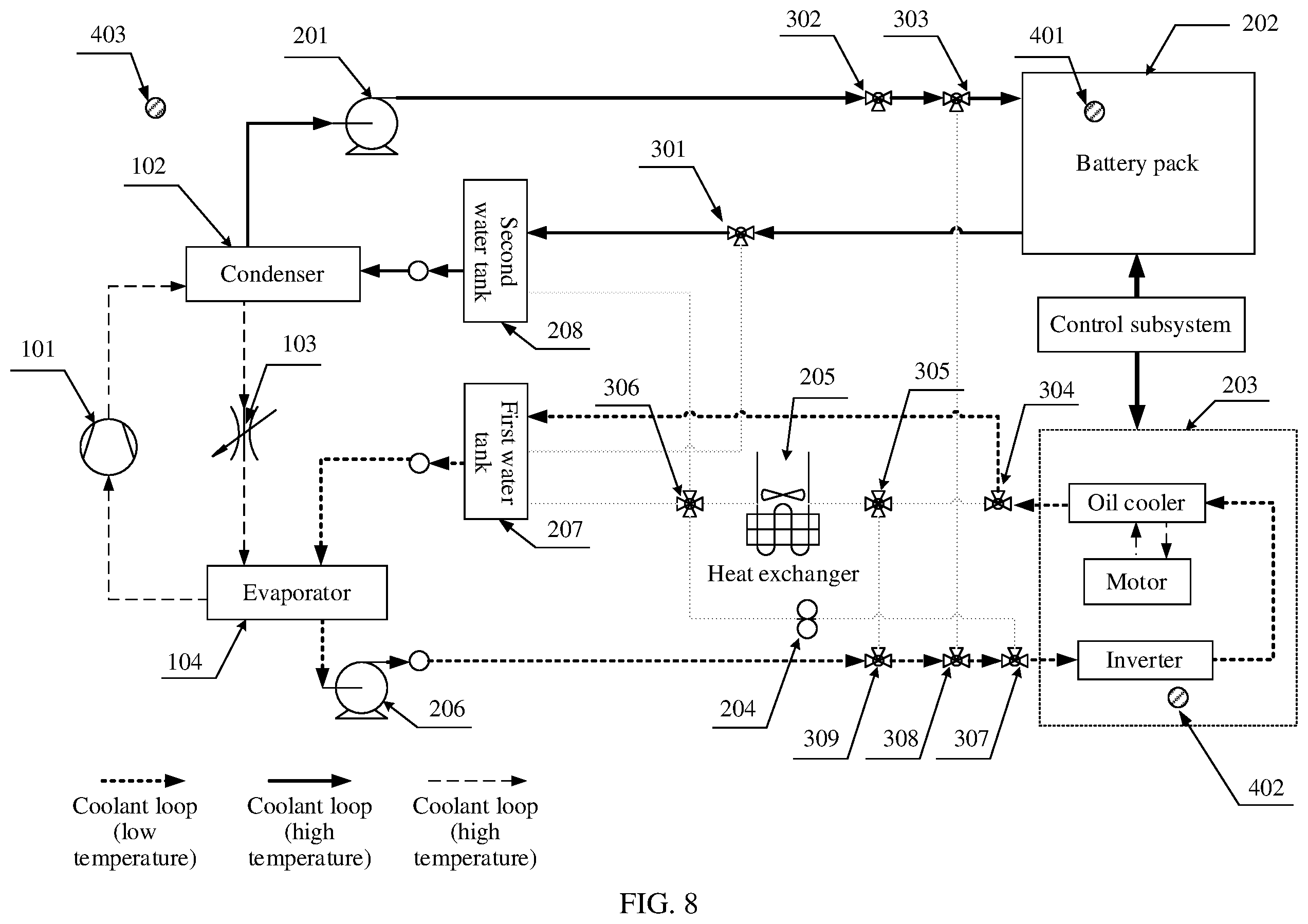 Patent US12576686 Figure 8 – Heat management system and electric vehicle