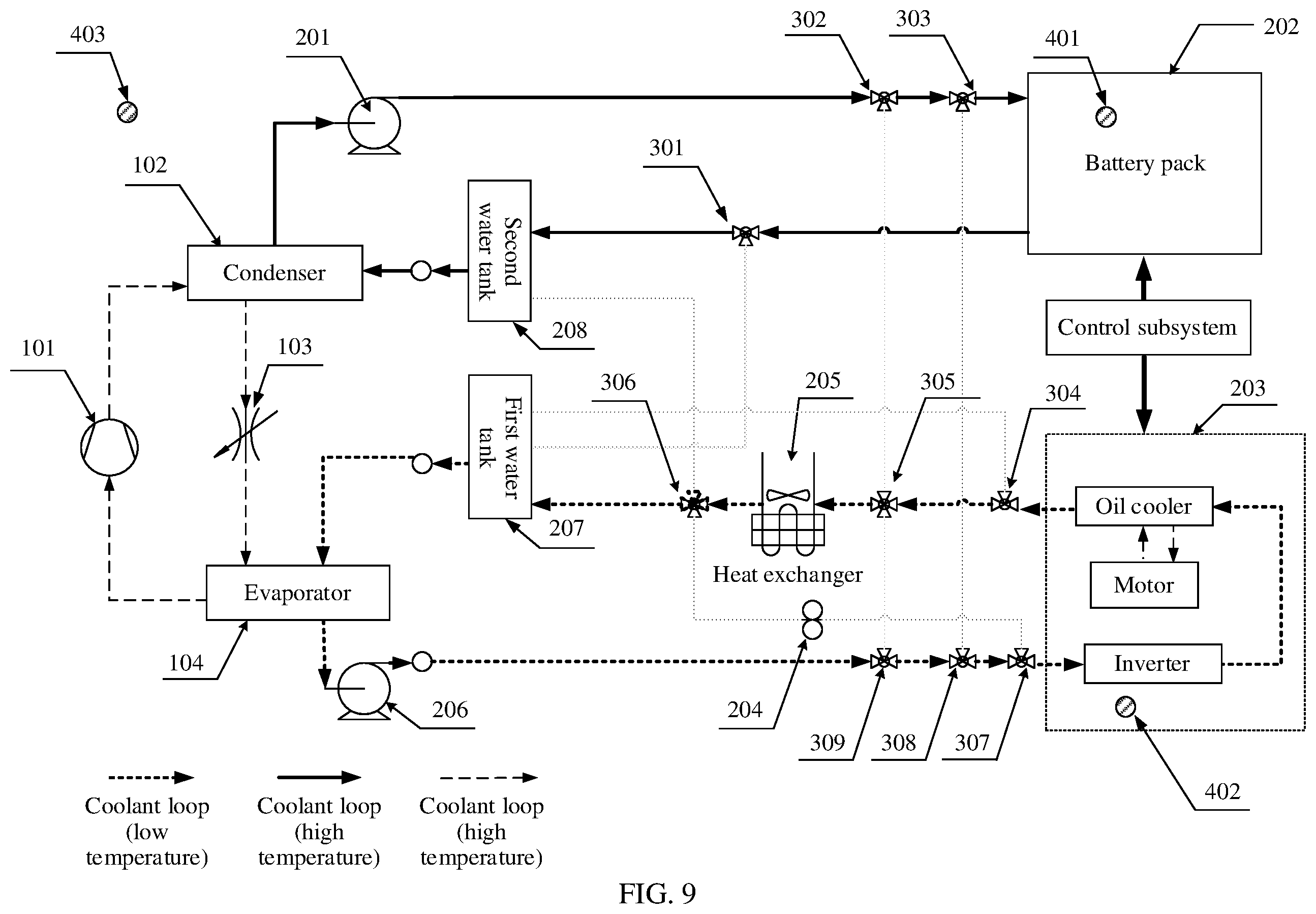 Patent US12576686 Figure 9 – Heat management system and electric vehicle