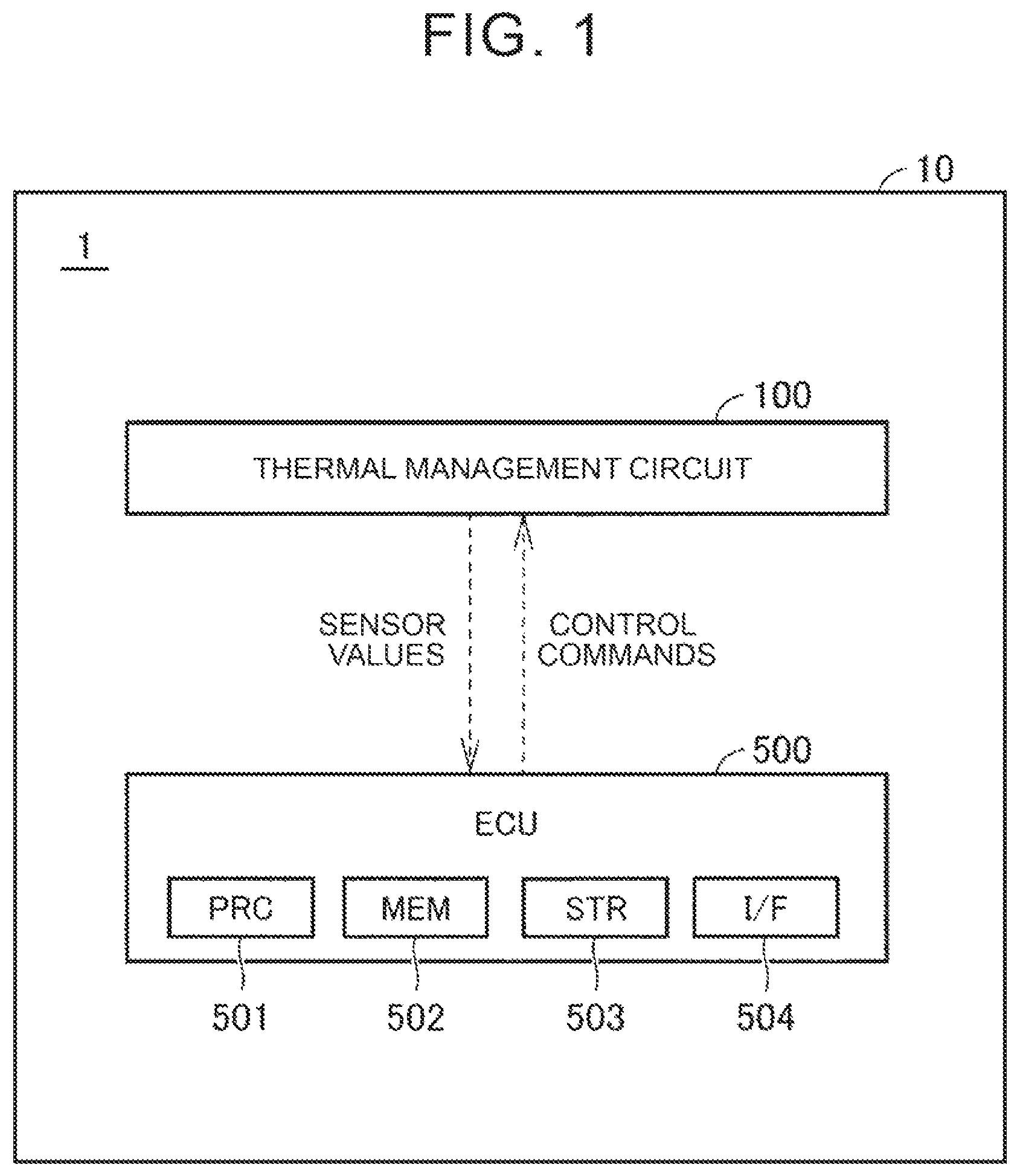 Patent US12576687 Figure 1 – Thermal management system, vehicle including the same, and method for controlling thermal management circuit