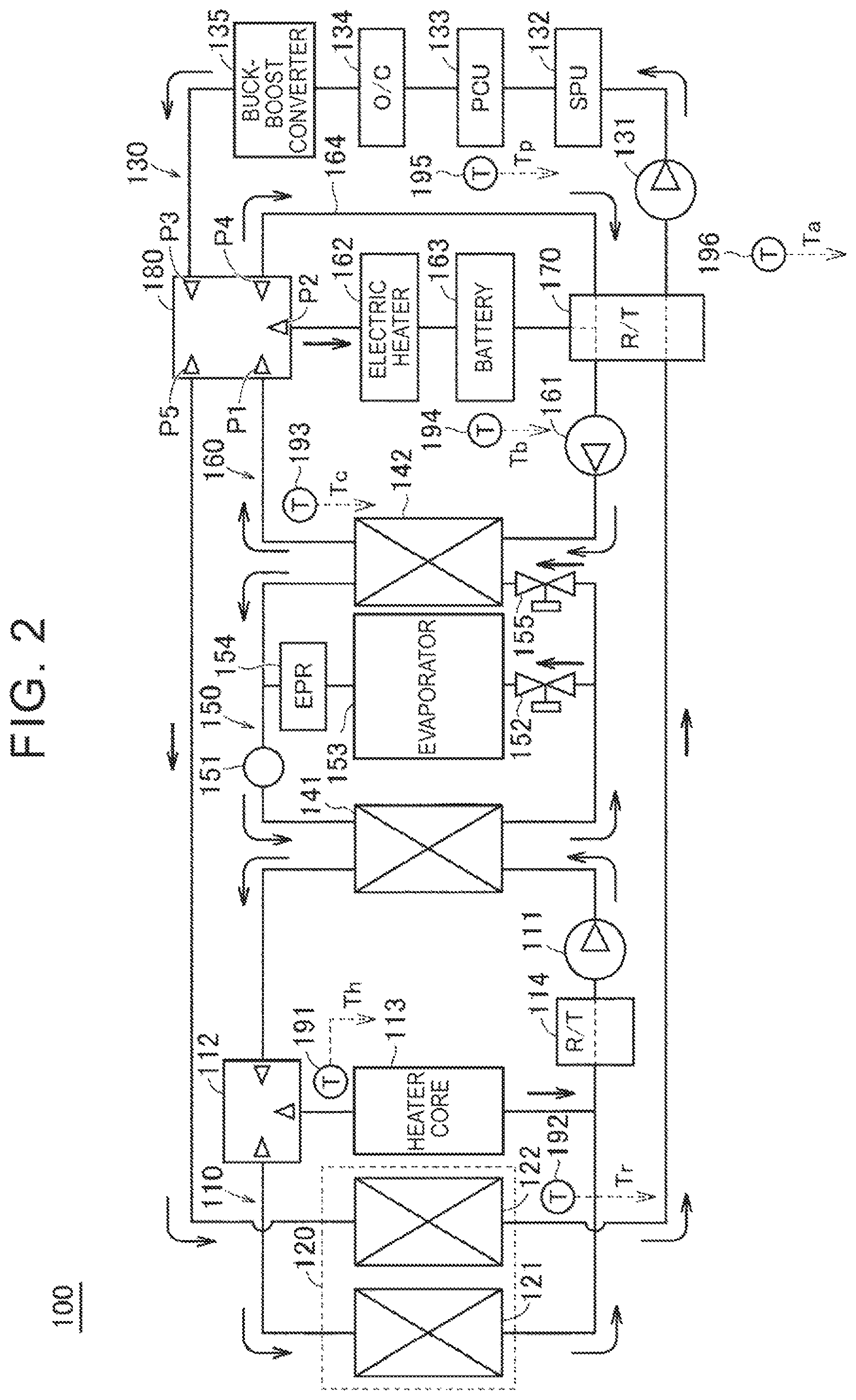 Patent US12576687 Figure 2 – Thermal management system, vehicle including the same, and method for controlling thermal management circuit