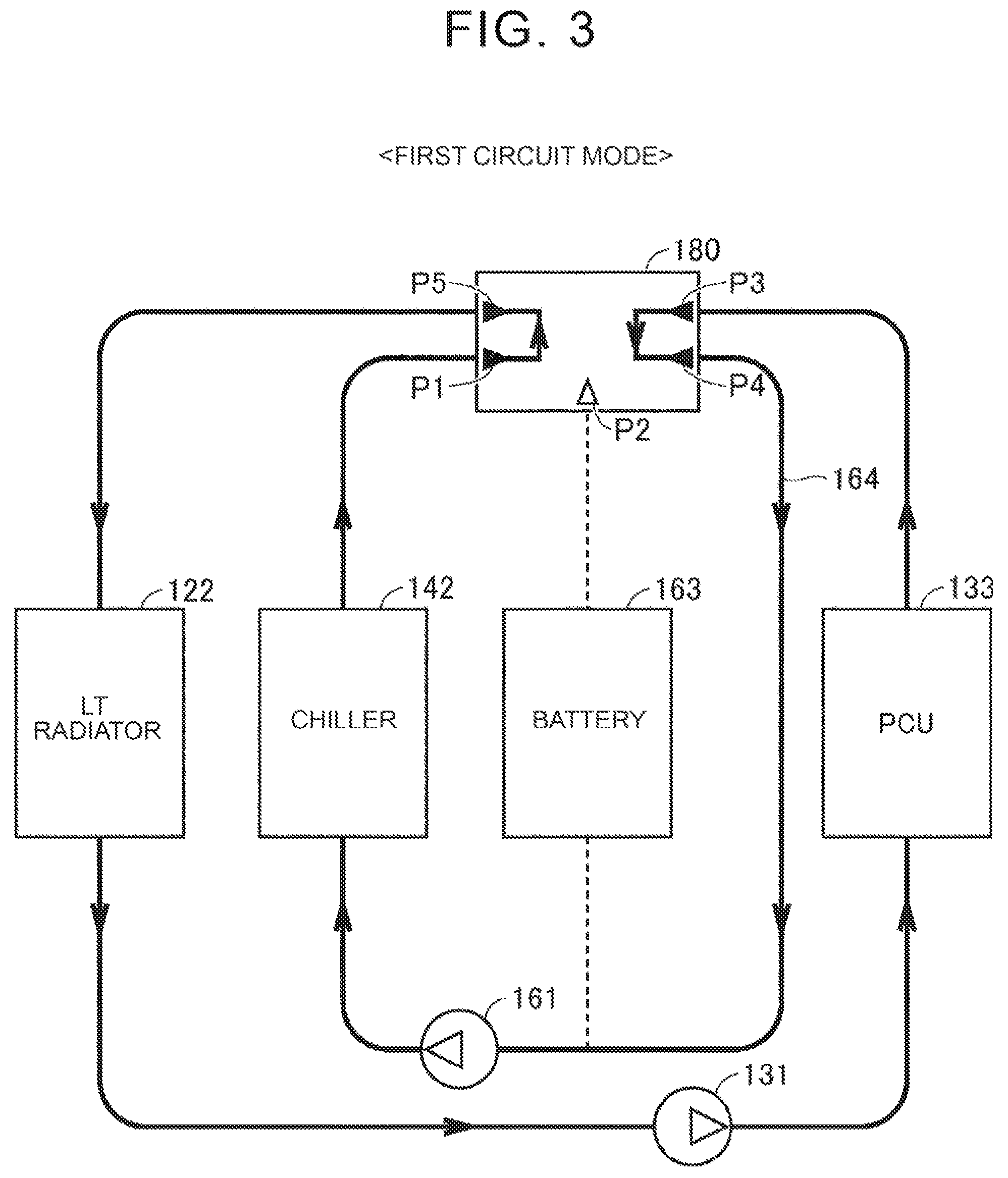 Patent US12576687 Figure 3 – Thermal management system, vehicle including the same, and method for controlling thermal management circuit