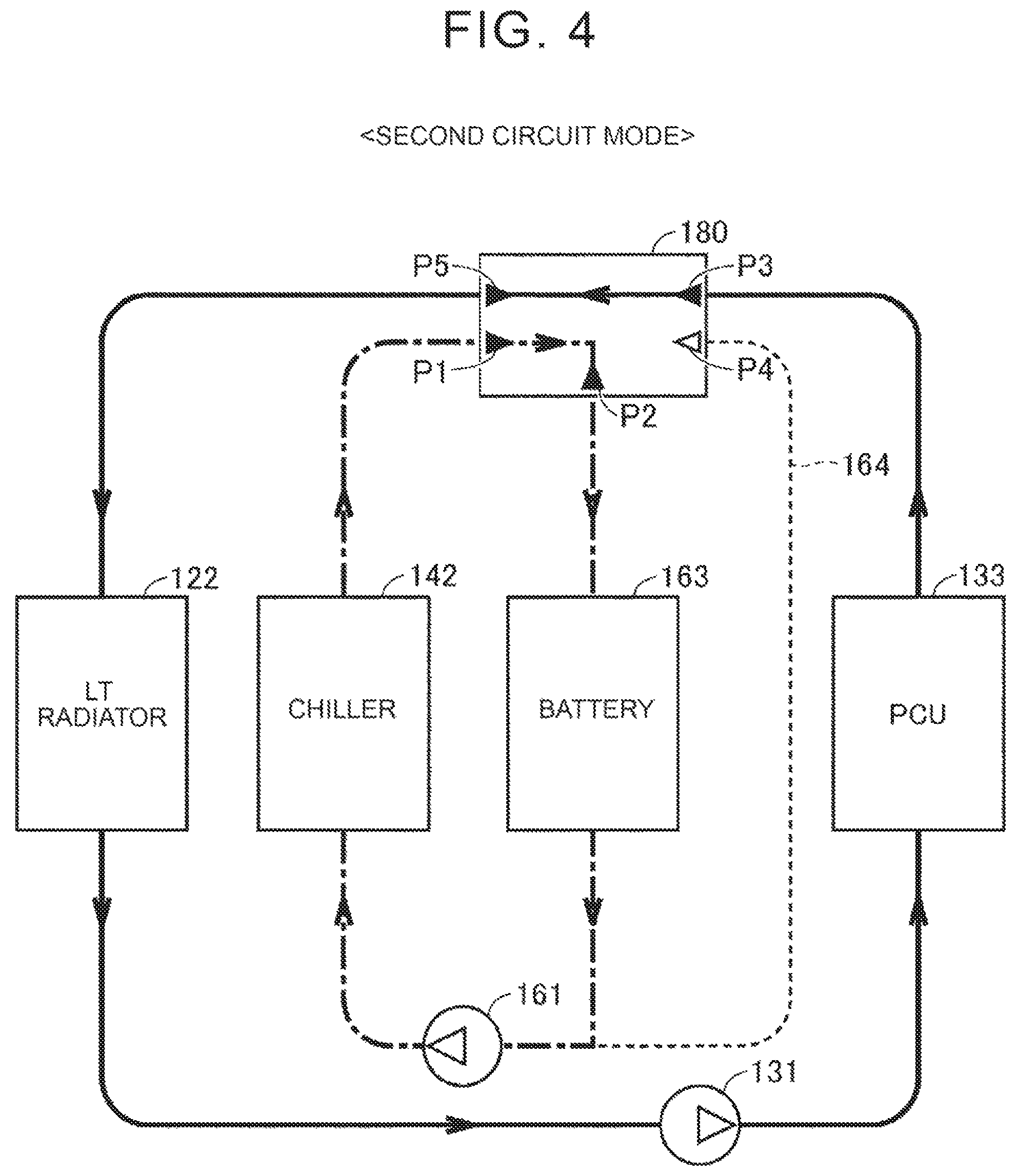 Patent US12576687 Figure 4 – Thermal management system, vehicle including the same, and method for controlling thermal management circuit