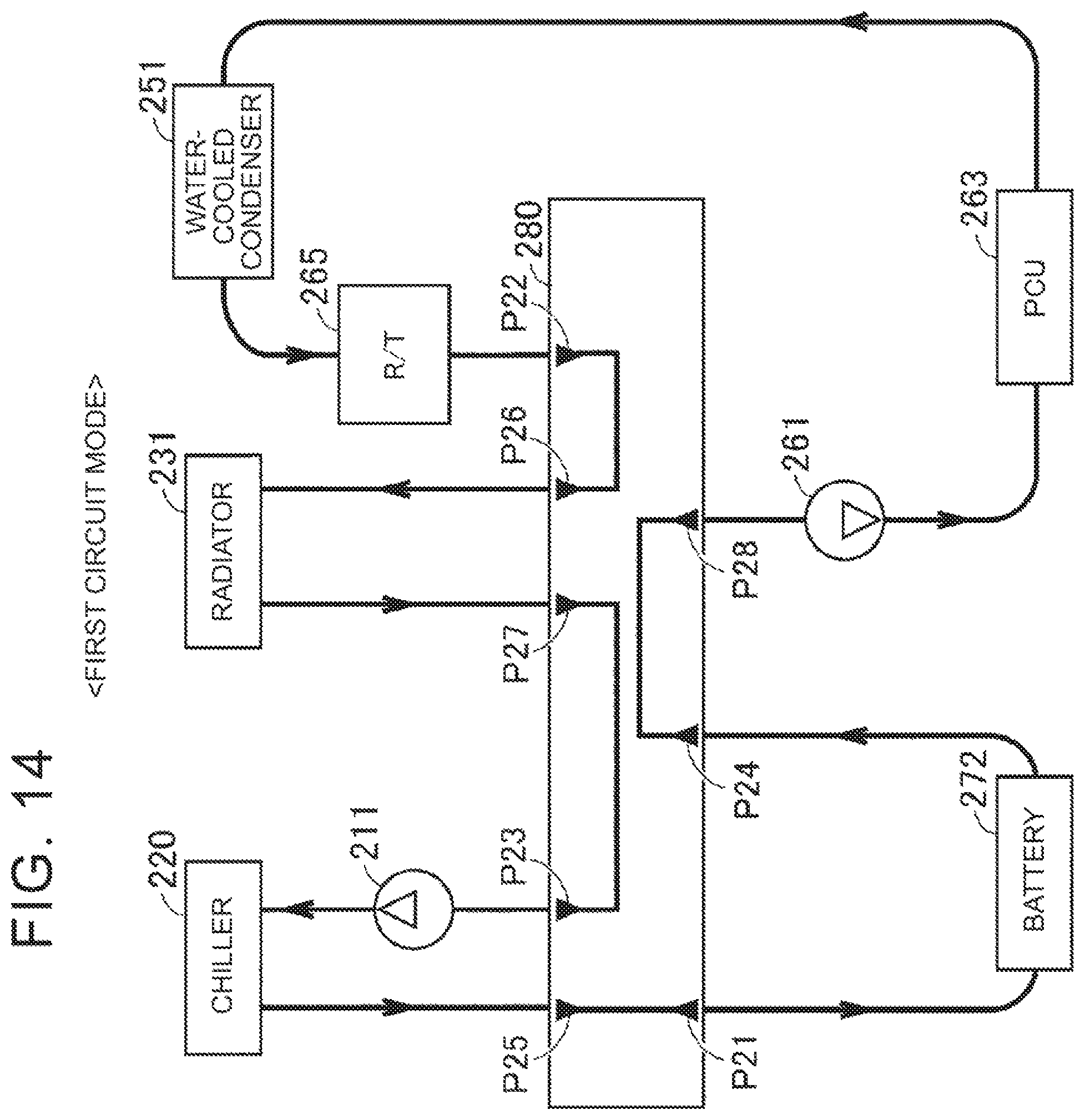 Patent US12576687 Figure 14 – Thermal management system, vehicle including the same, and method for controlling thermal management circuit