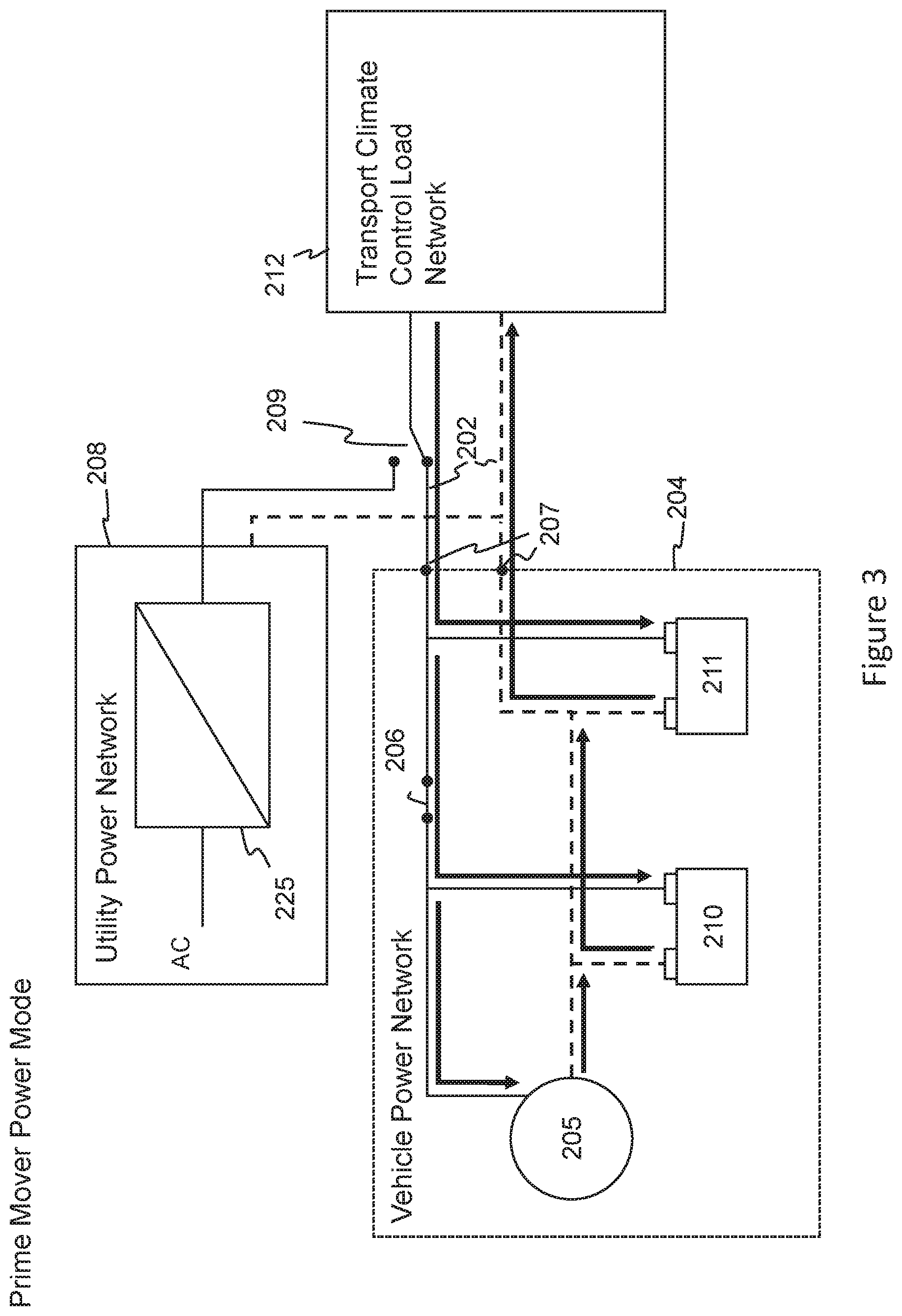 Patent US12576688 Figure 3 – Climate controlled vehicle, transport climate control equipment, method of retrofitting a vehicle and method of operation
