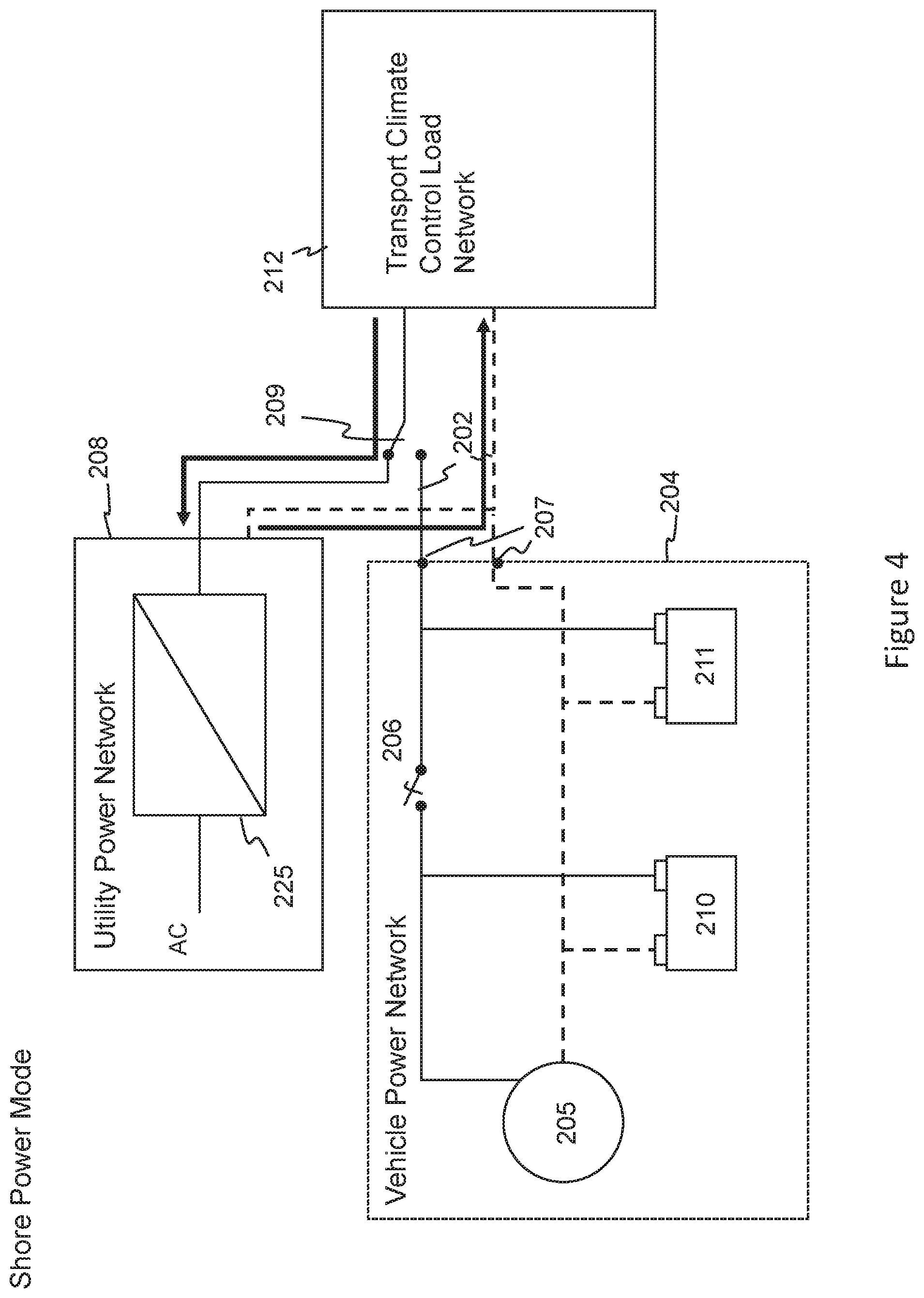 Patent US12576688 Figure 4 – Climate controlled vehicle, transport climate control equipment, method of retrofitting a vehicle and method of operation