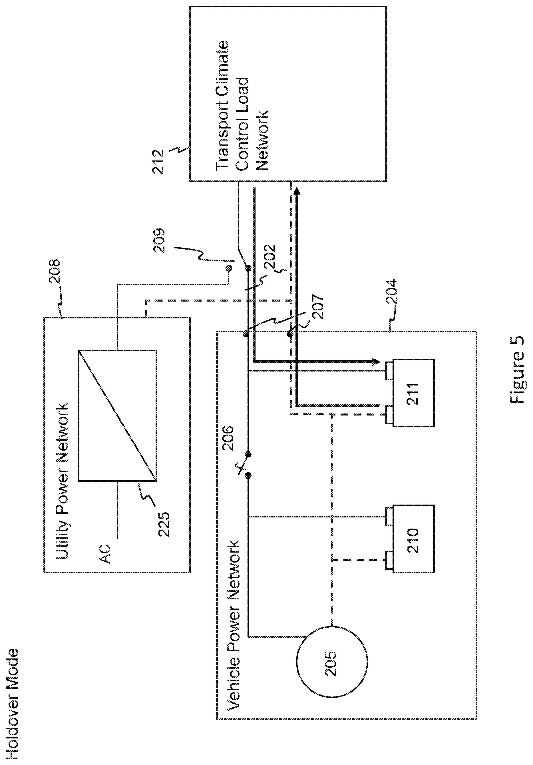 Patent US12576688 Figure 5 – Climate controlled vehicle, transport climate control equipment, method of retrofitting a vehicle and method of operation