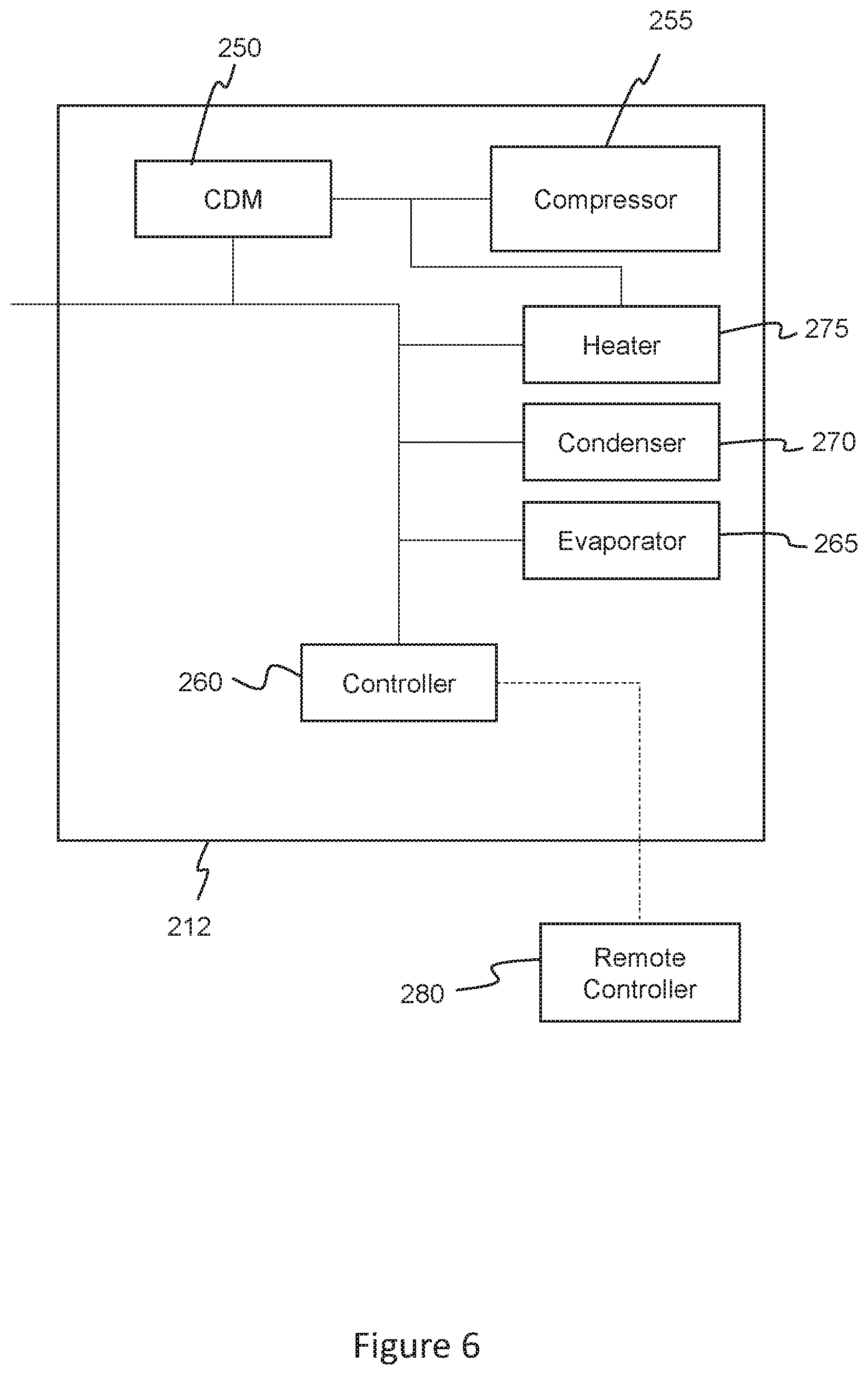 Patent US12576688 Figure 6 – Climate controlled vehicle, transport climate control equipment, method of retrofitting a vehicle and method of operation