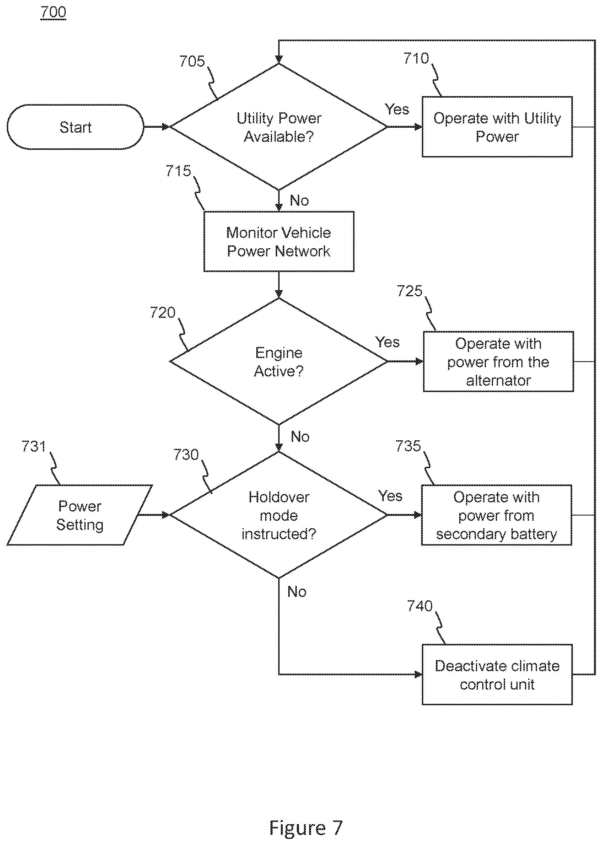 Patent US12576688 Figure 7 – Climate controlled vehicle, transport climate control equipment, method of retrofitting a vehicle and method of operation