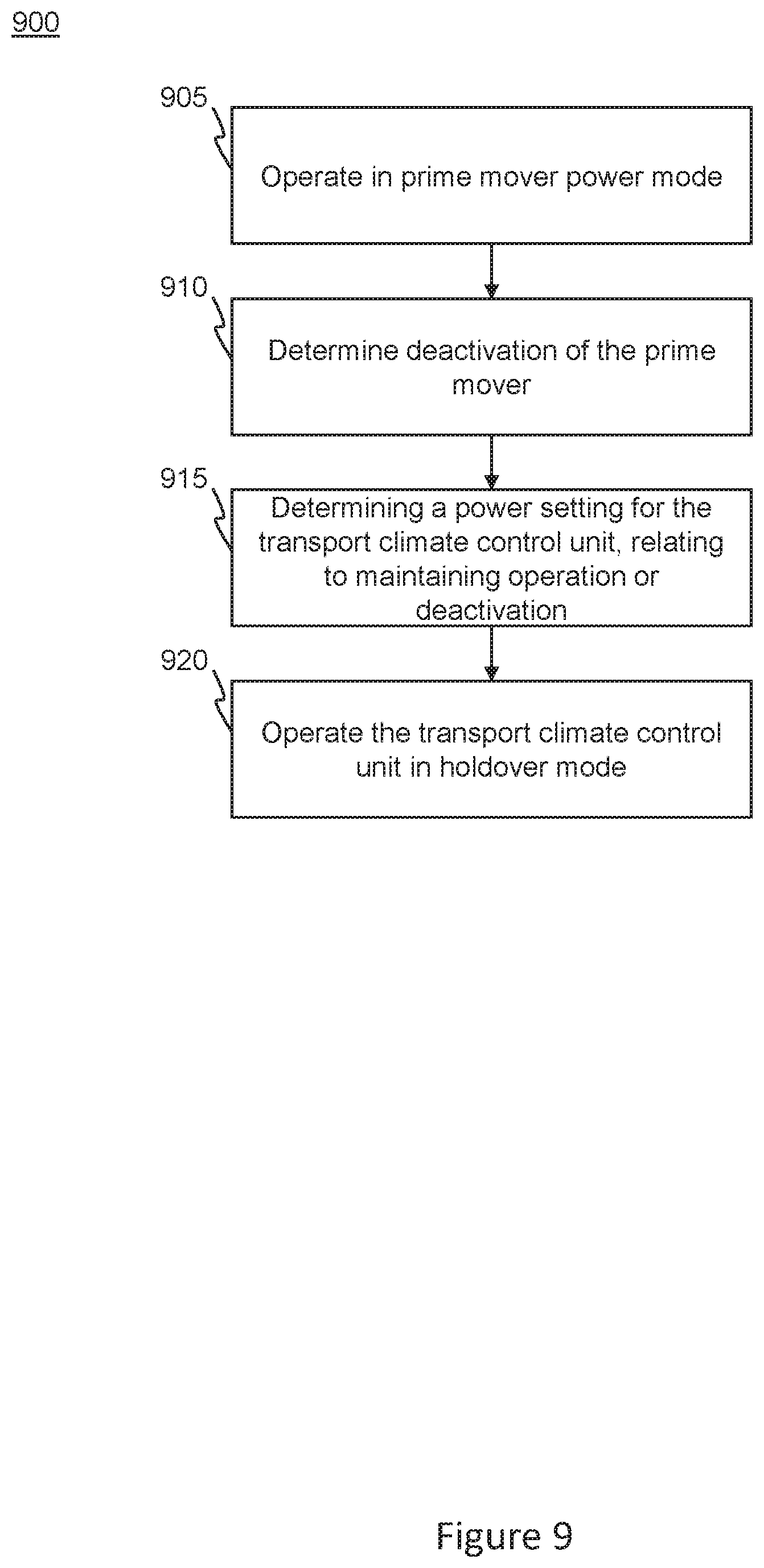 Patent US12576688 Figure 9 – Climate controlled vehicle, transport climate control equipment, method of retrofitting a vehicle and method of operation