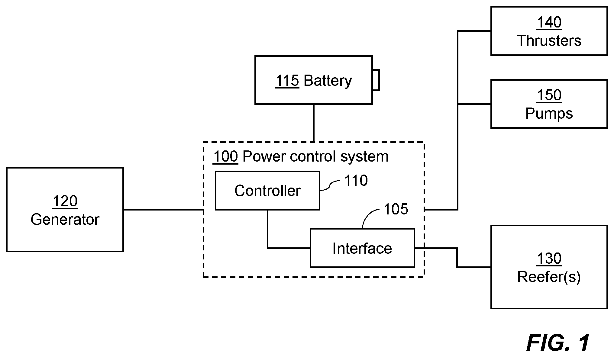 Patent US12576690 Figure 1 – Reefer power control