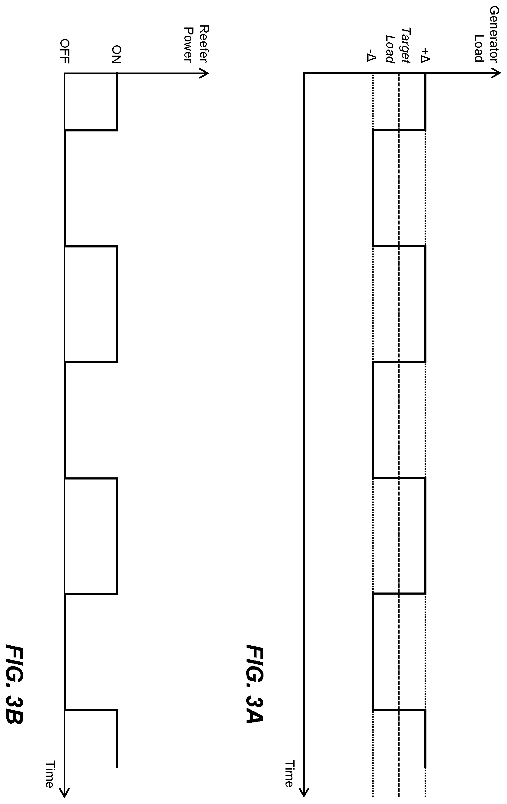 Patent US12576690 Figure 3 – Reefer power control