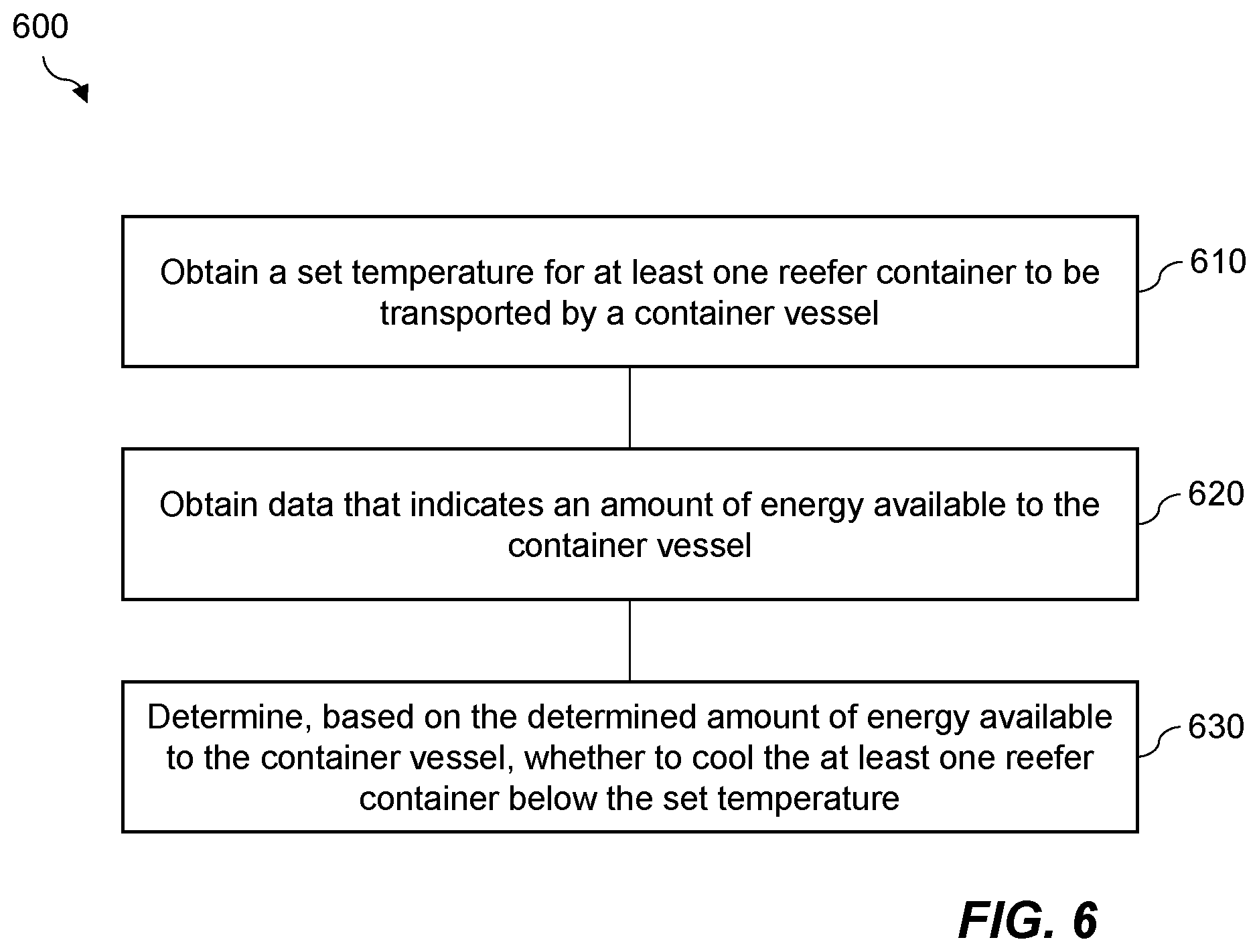 Patent US12576690 Figure 8 – Reefer power control