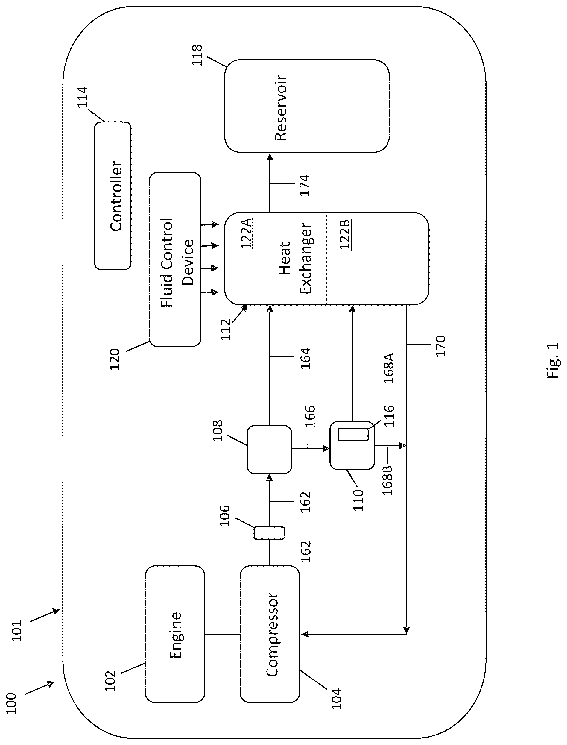 Patent US12576692 Figure 1 – Thermal management control systems and methods