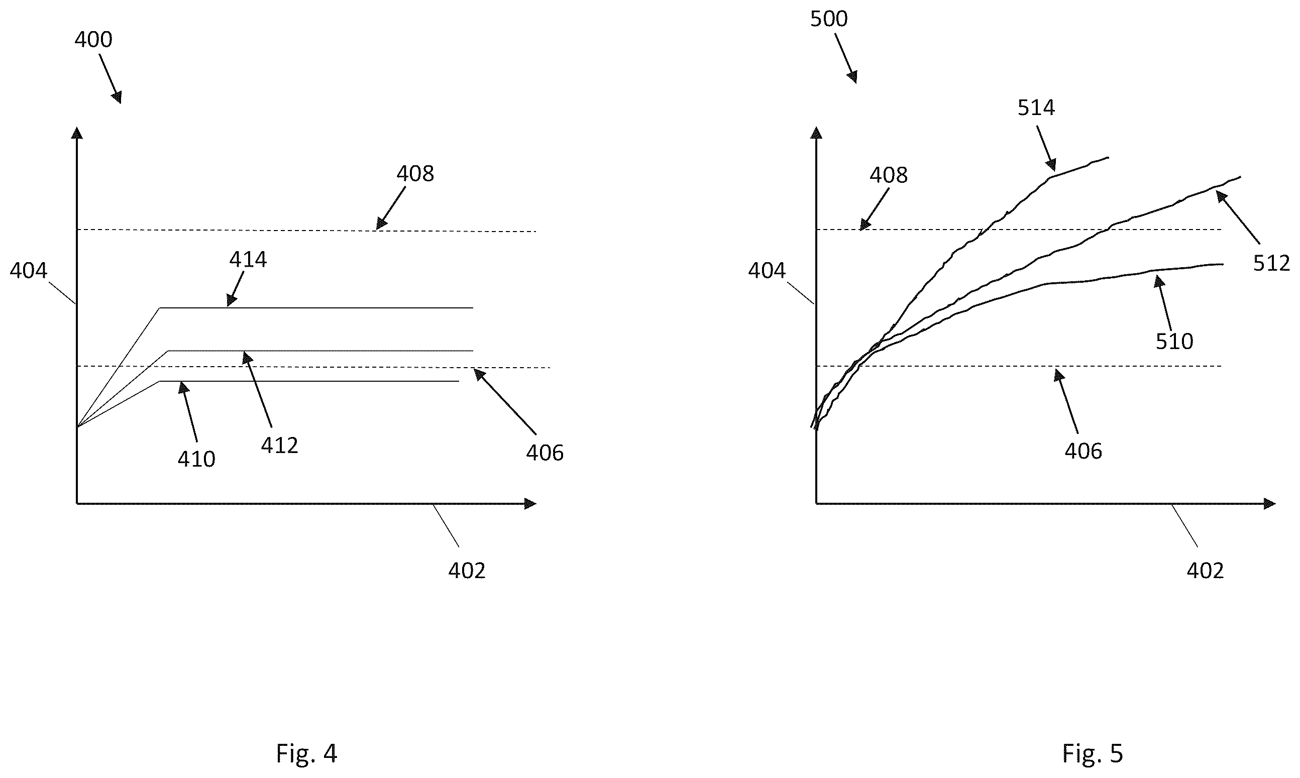 Patent US12576692 Figure 4 – Thermal management control systems and methods