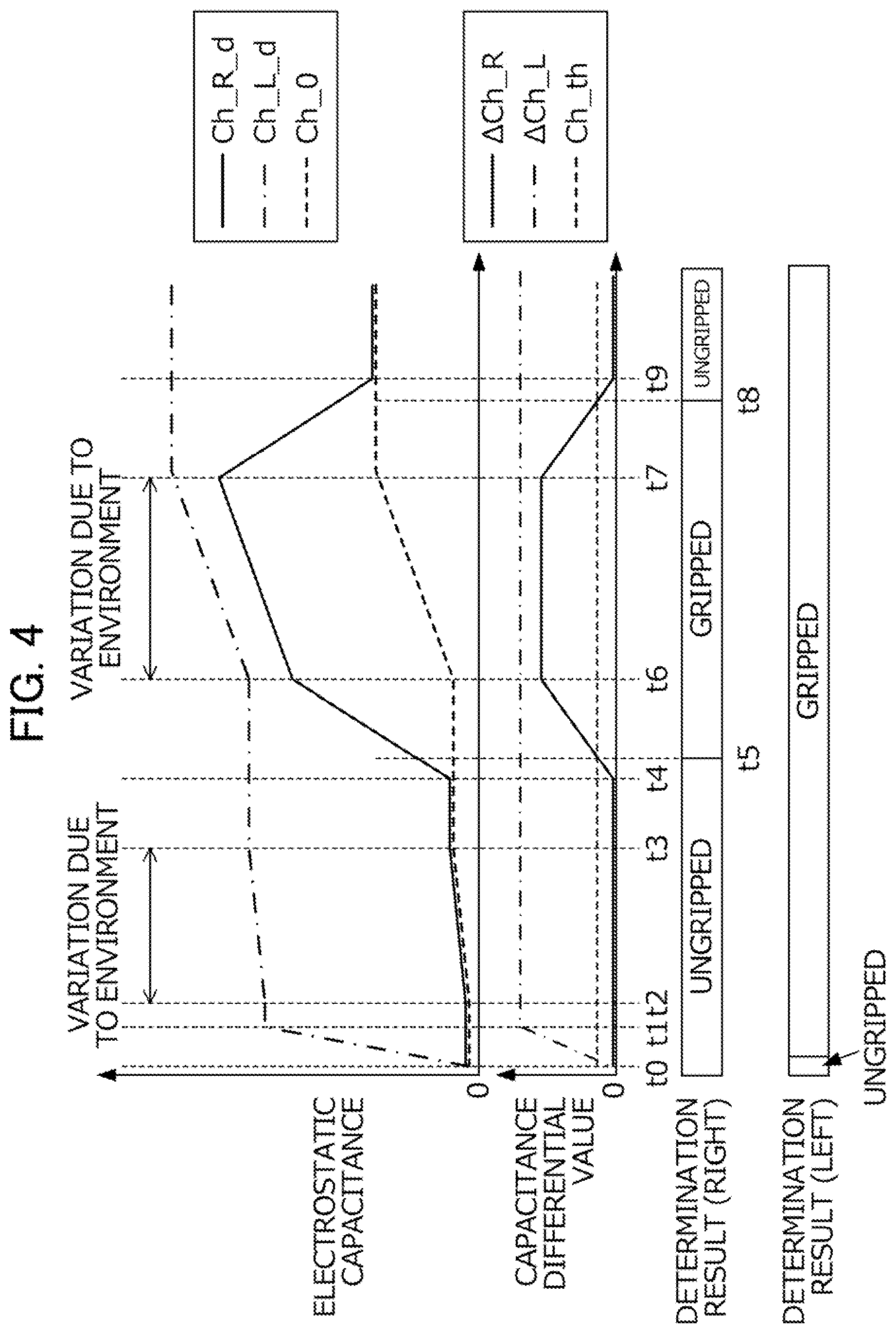 Patent US12576711 Figure 4 – Steering device