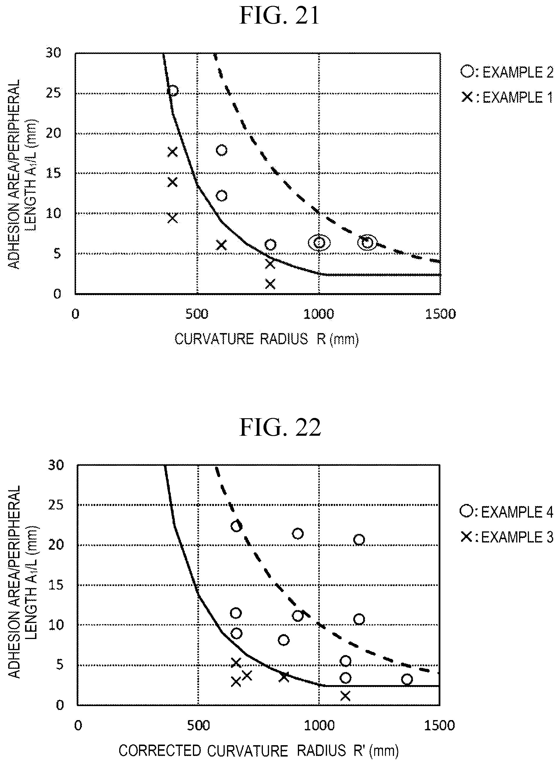Patent US12576714 Figure 12 – Glass article and onboard display device