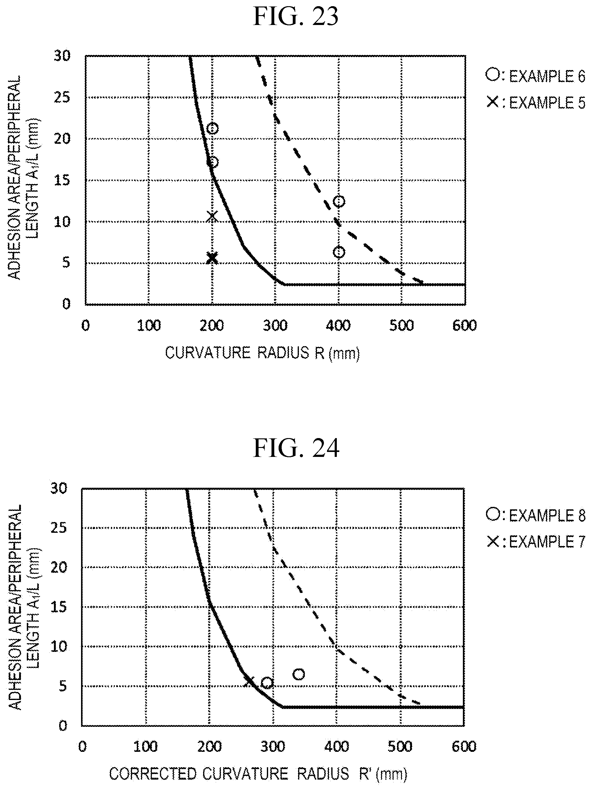 Patent US12576714 Figure 13 – Glass article and onboard display device