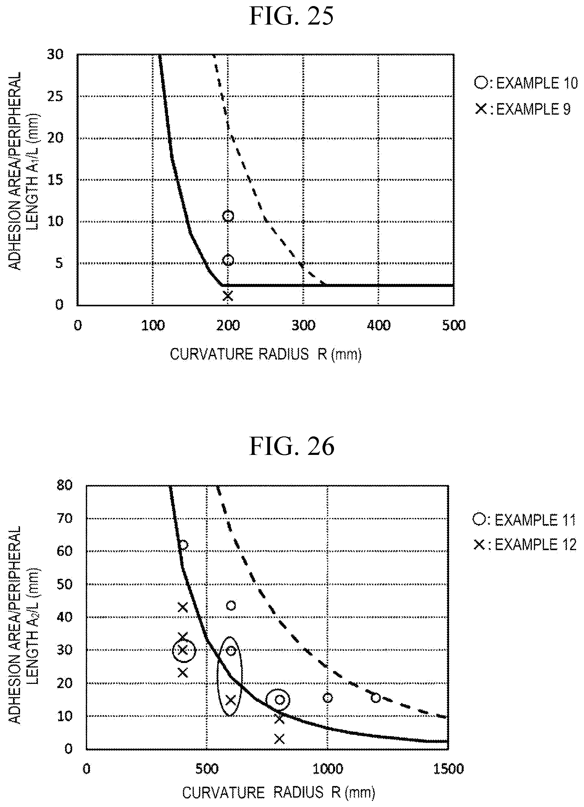 Patent US12576714 Figure 14 – Glass article and onboard display device