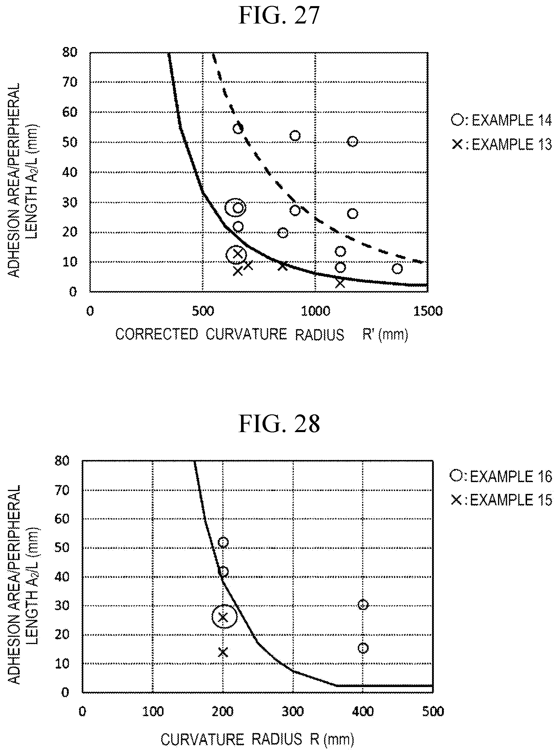Patent US12576714 Figure 15 – Glass article and onboard display device