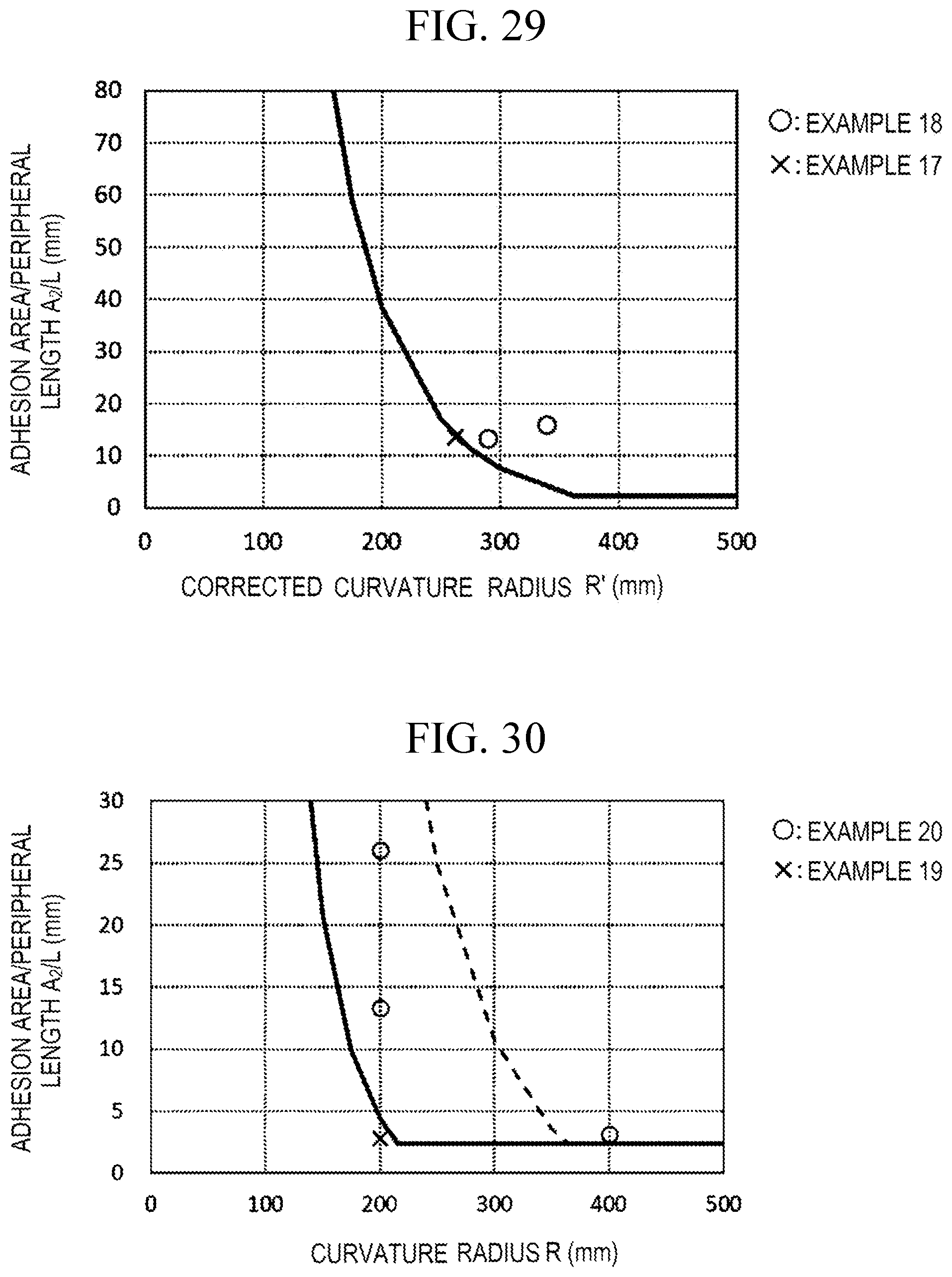 Patent US12576714 Figure 16 – Glass article and onboard display device