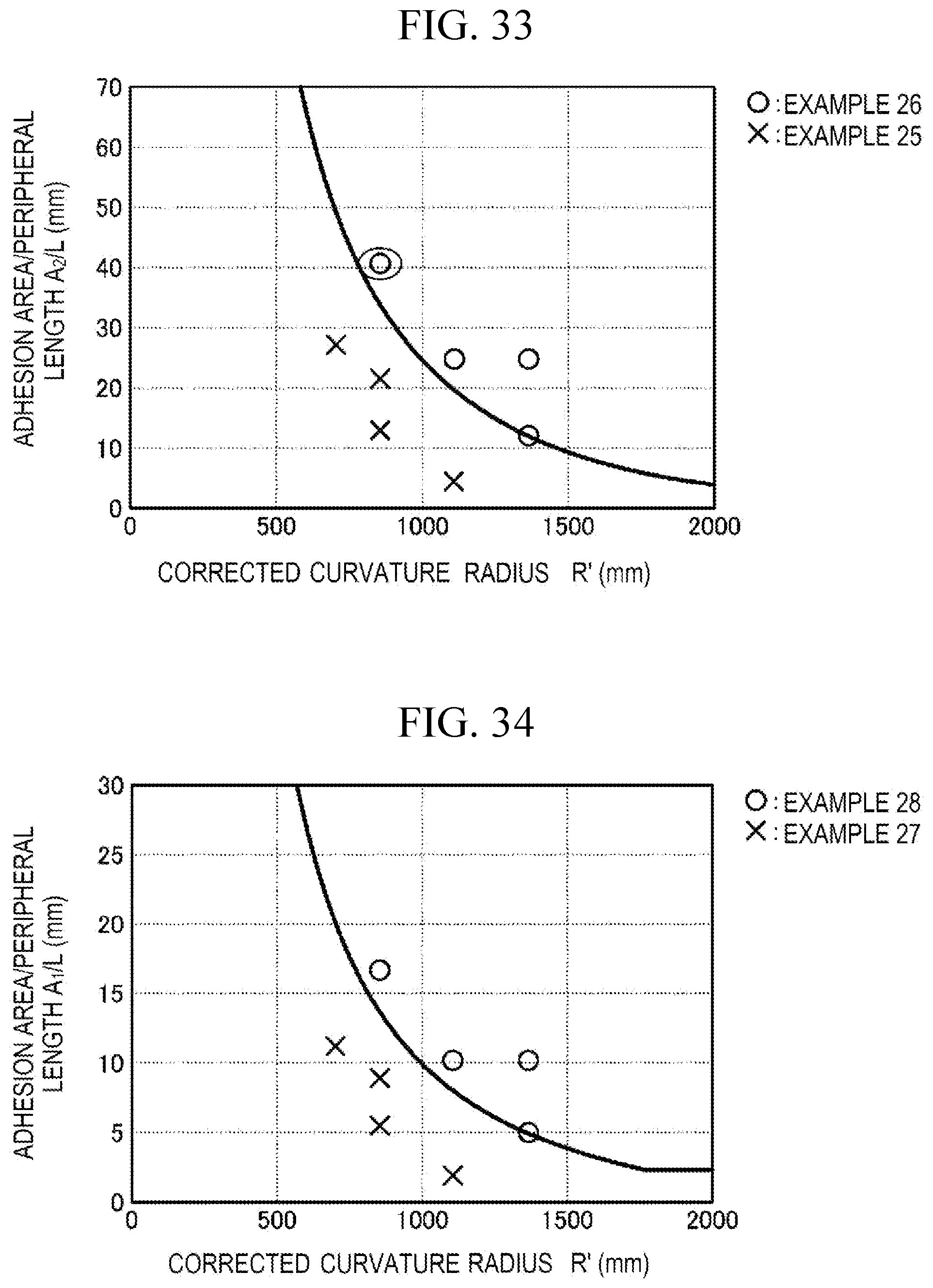 Patent US12576714 Figure 18 – Glass article and onboard display device