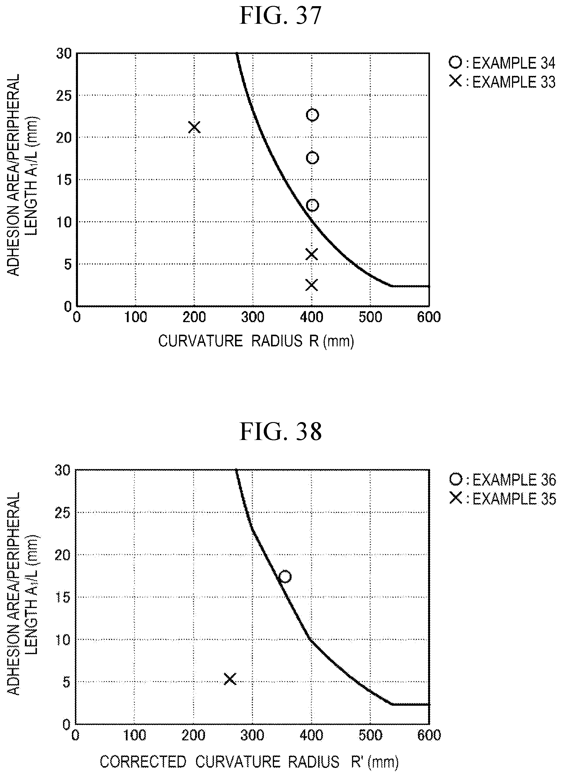 Patent US12576714 Figure 20 – Glass article and onboard display device