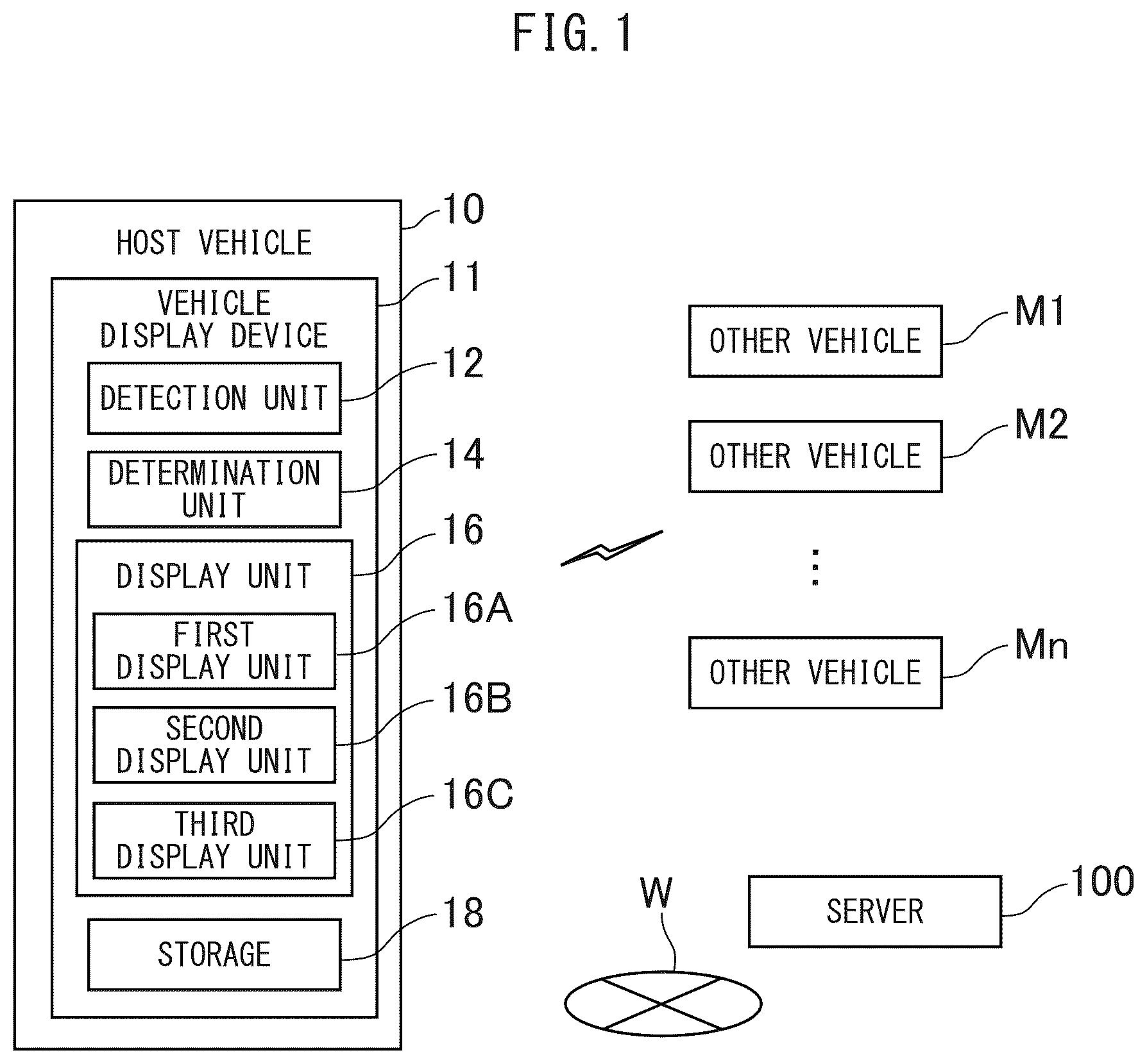 Patent US12576716 — Vehicle display device and display control method — Figure 1