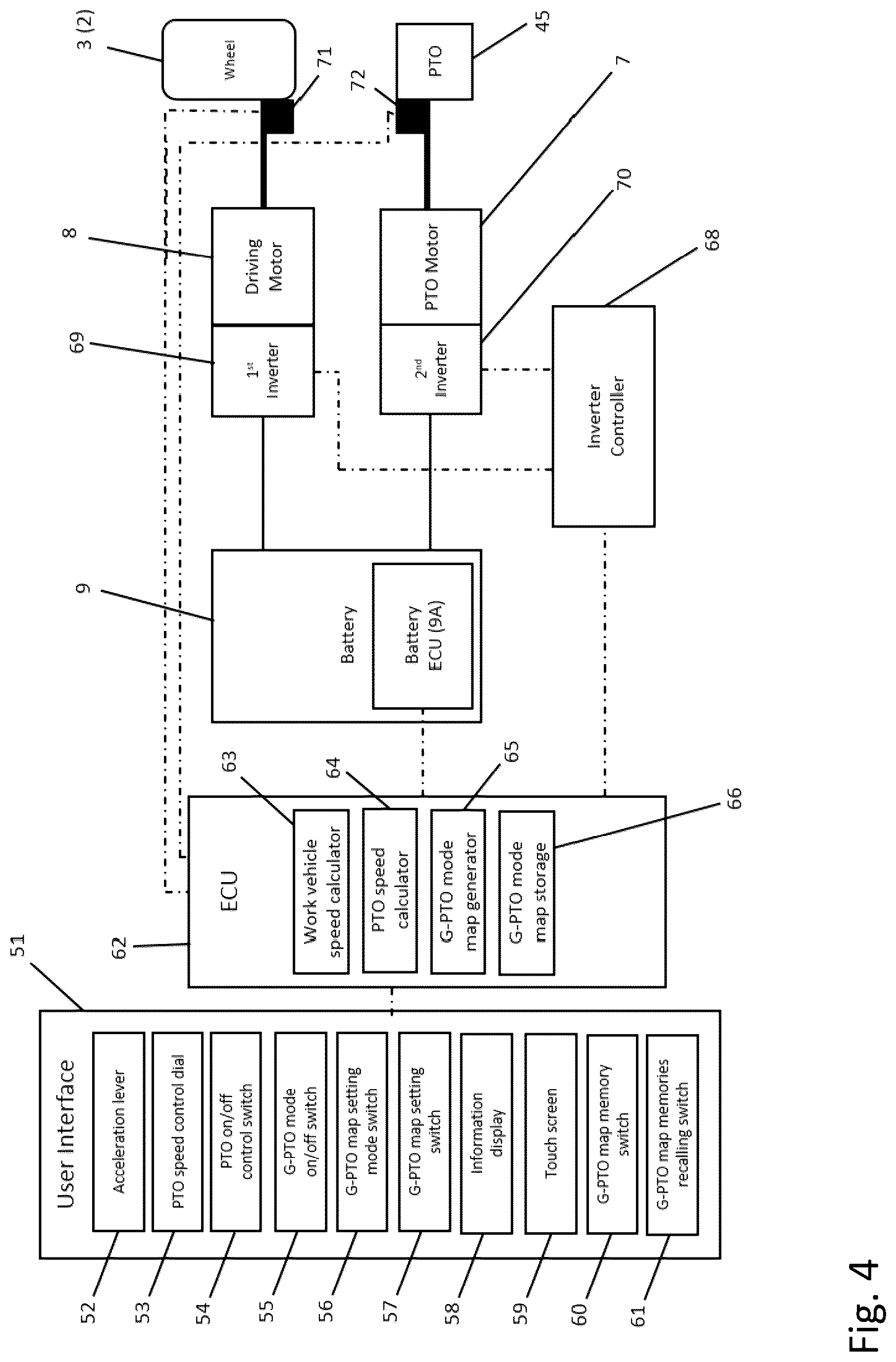 Patent US12576719 Figure 4 – Electric work vehicle and power take-off control method
