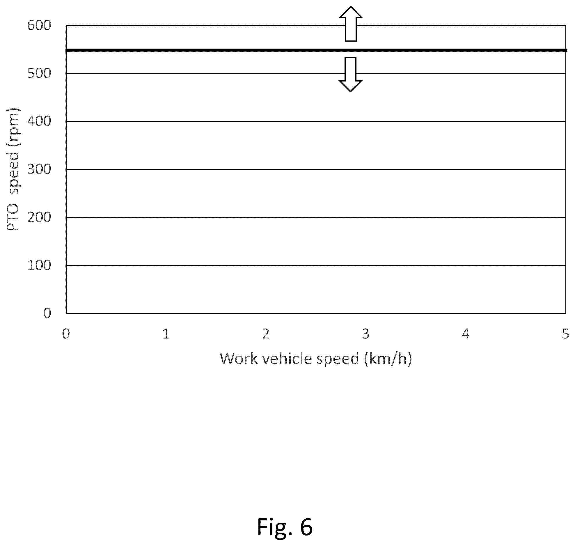 Patent US12576719 Figure 6 – Electric work vehicle and power take-off control method