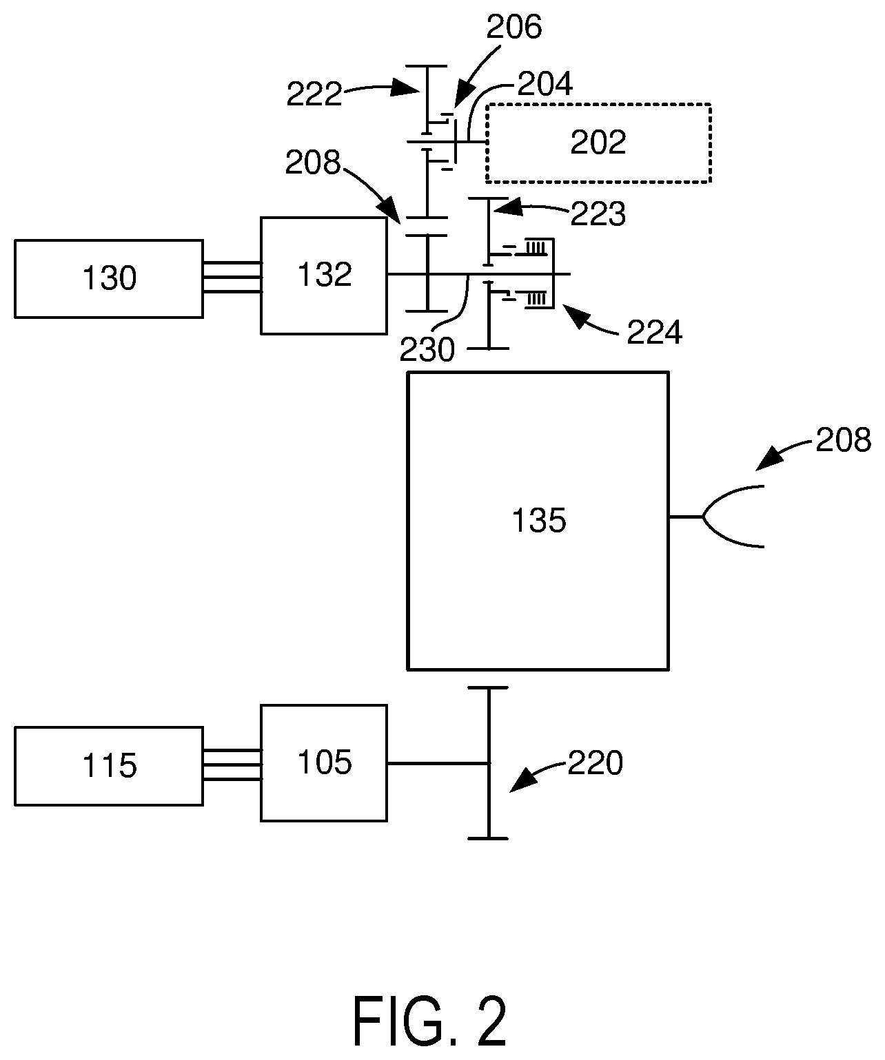 Patent US12576720 Figure 2 – System and method for operating a vehicle with electric power take-off