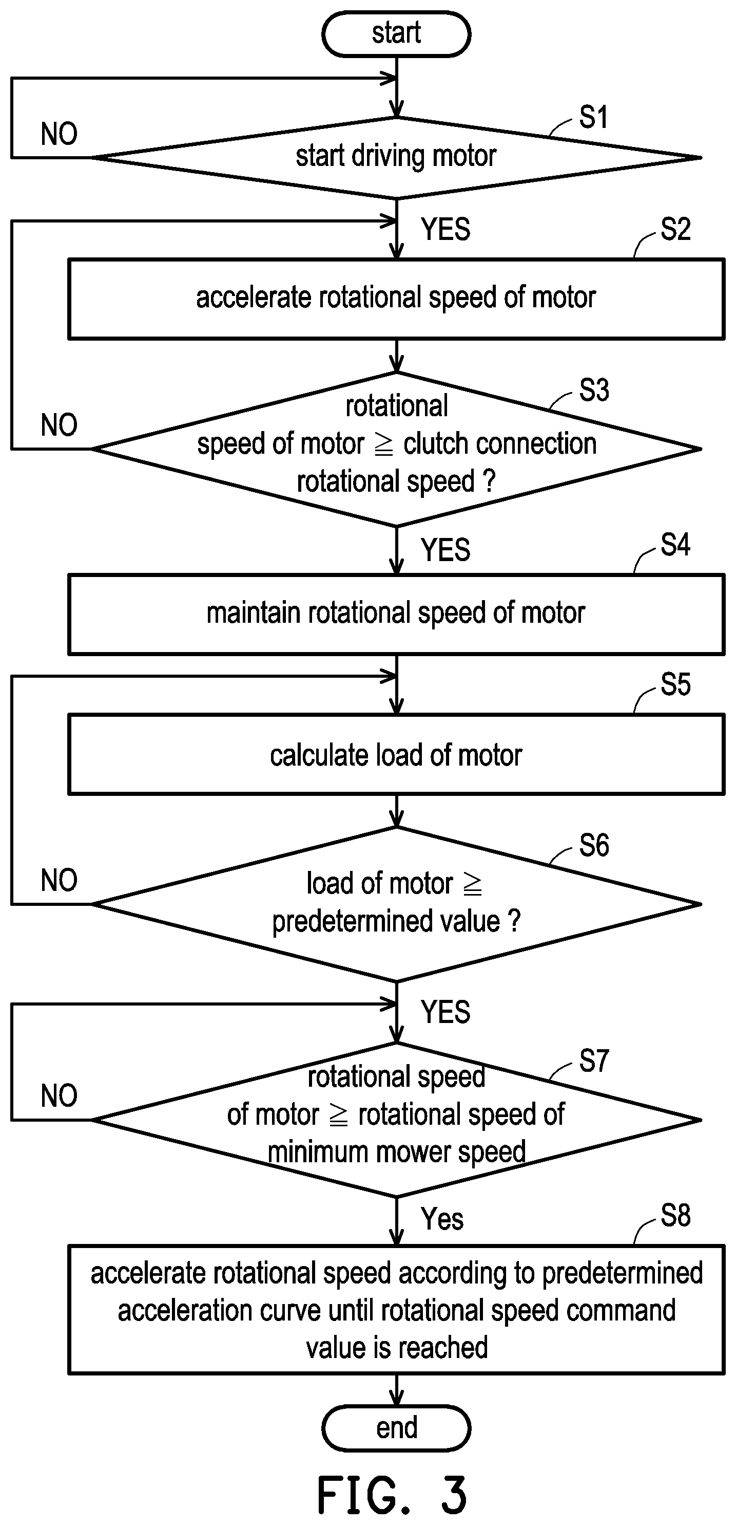 Patent US12576724 Figure 3 – Electric power equipment