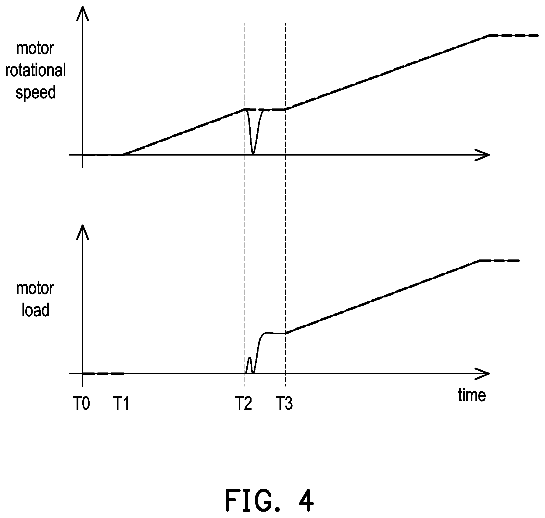Patent US12576724 Figure 4 – Electric power equipment