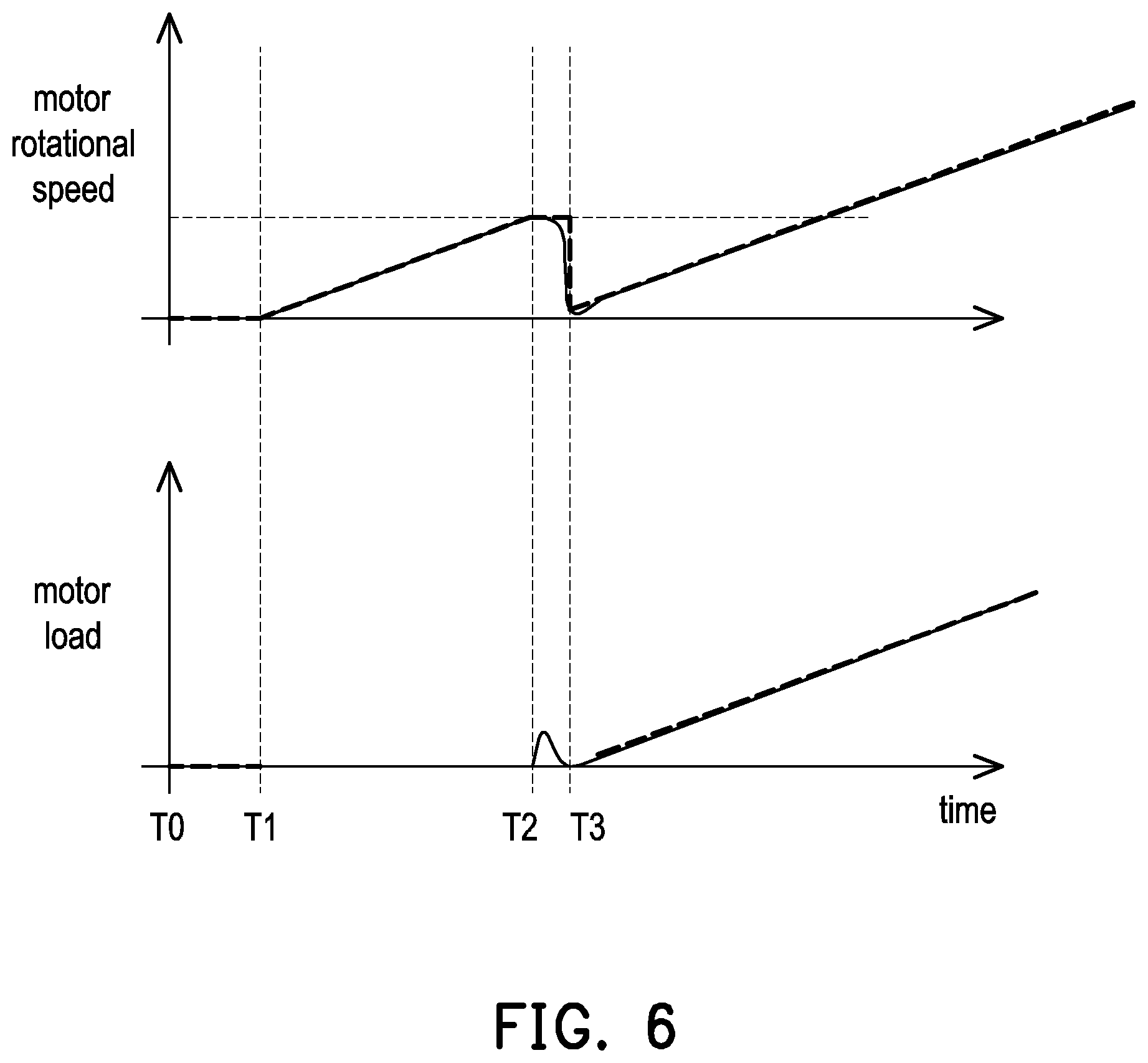 Patent US12576724 Figure 6 – Electric power equipment