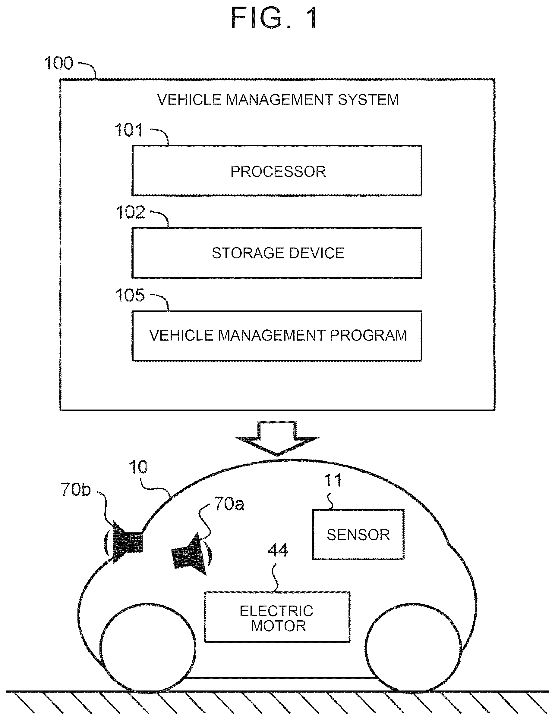 Patent US12576725 — Battery electric vehicle and vehicle management system — Figure 1