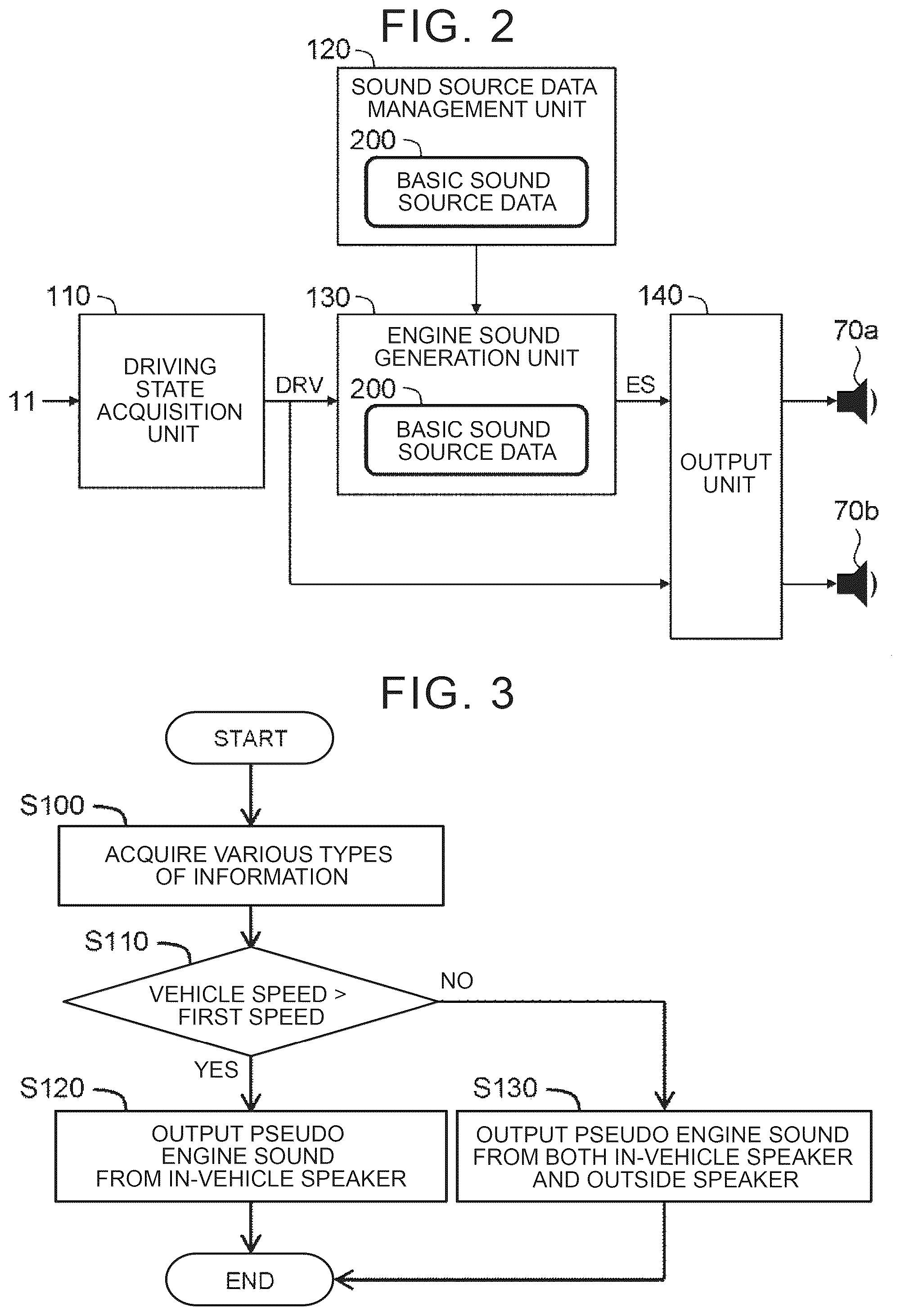 Patent US12576725 Figure 2 – Battery electric vehicle and vehicle management system