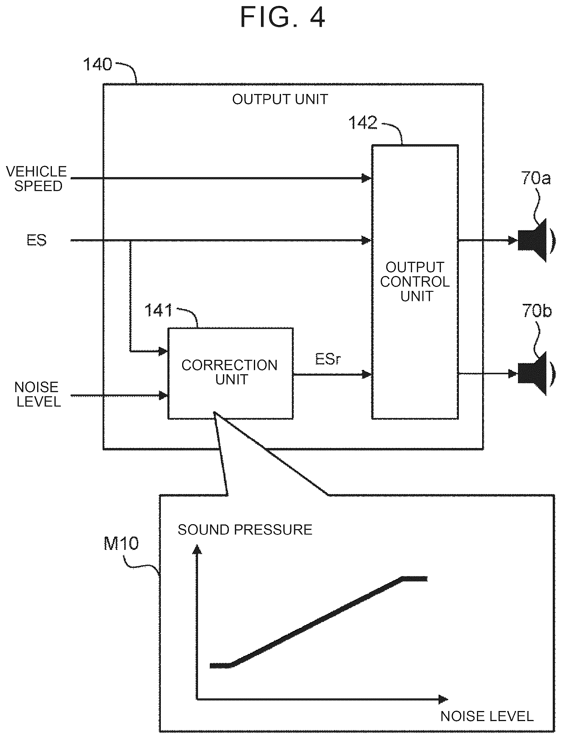 Patent US12576725 Figure 3 – Battery electric vehicle and vehicle management system