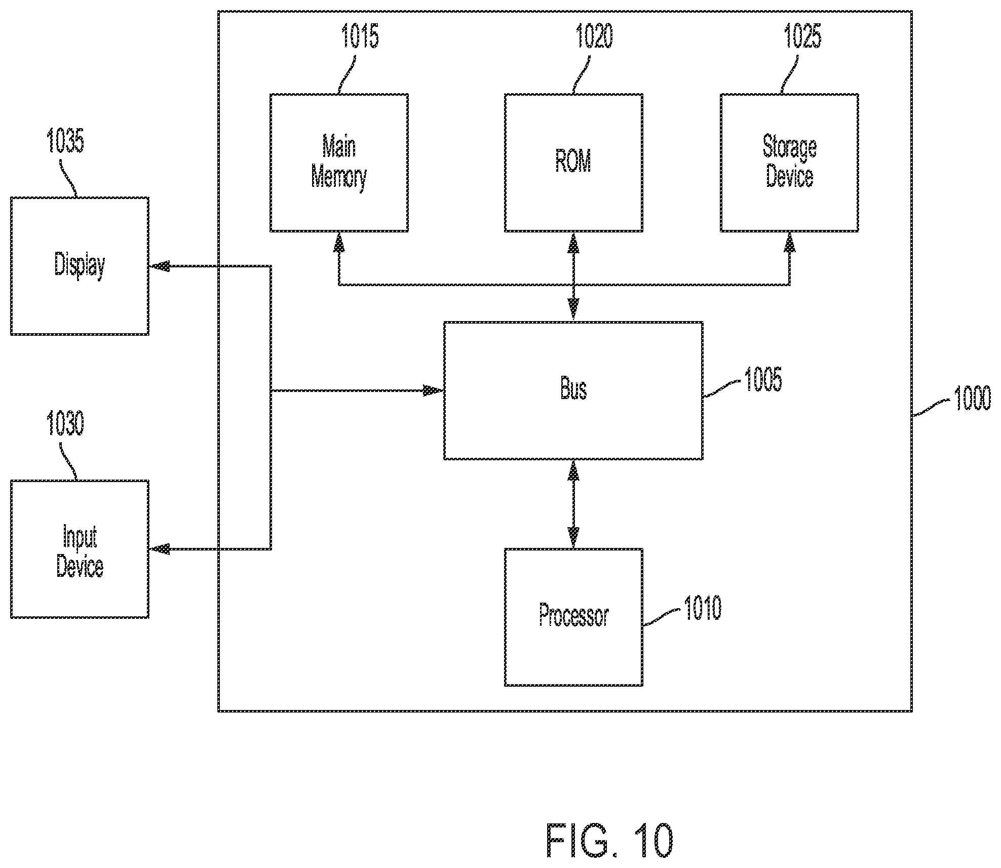 Patent US12576732 Figure 10 – Power transmission between electric vehicle battery and alternating-current power system