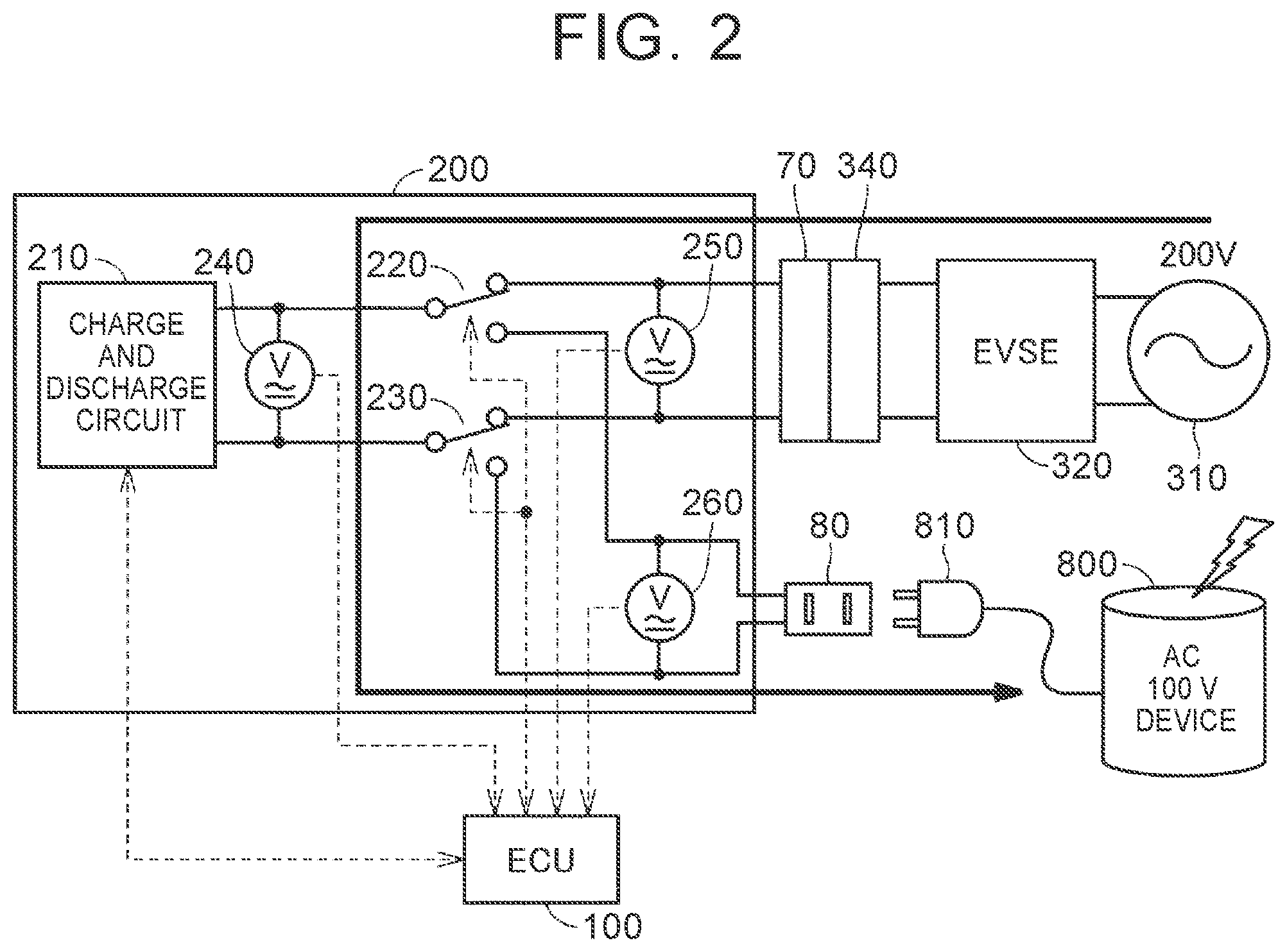 Patent US12576735 Figure 2 – Charge and discharge system, vehicle, and control method for charge and discharge system