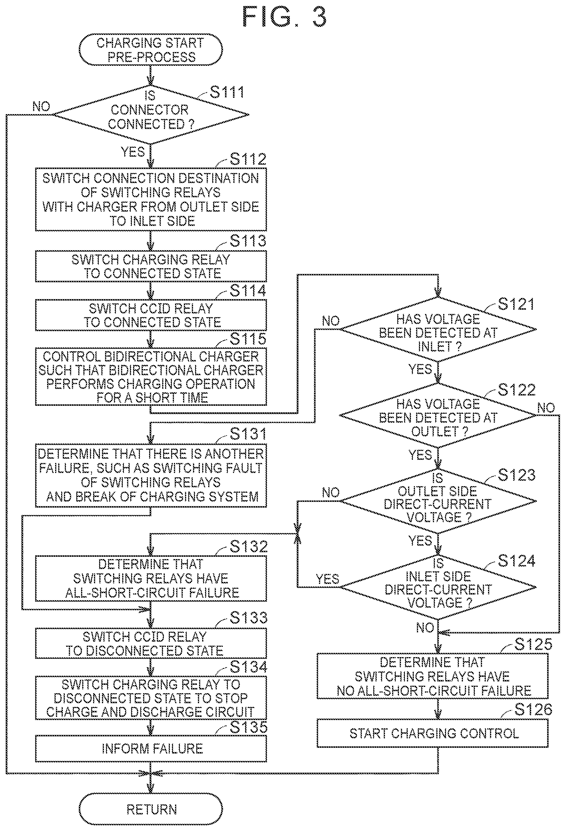 Patent US12576735 Figure 3 – Charge and discharge system, vehicle, and control method for charge and discharge system