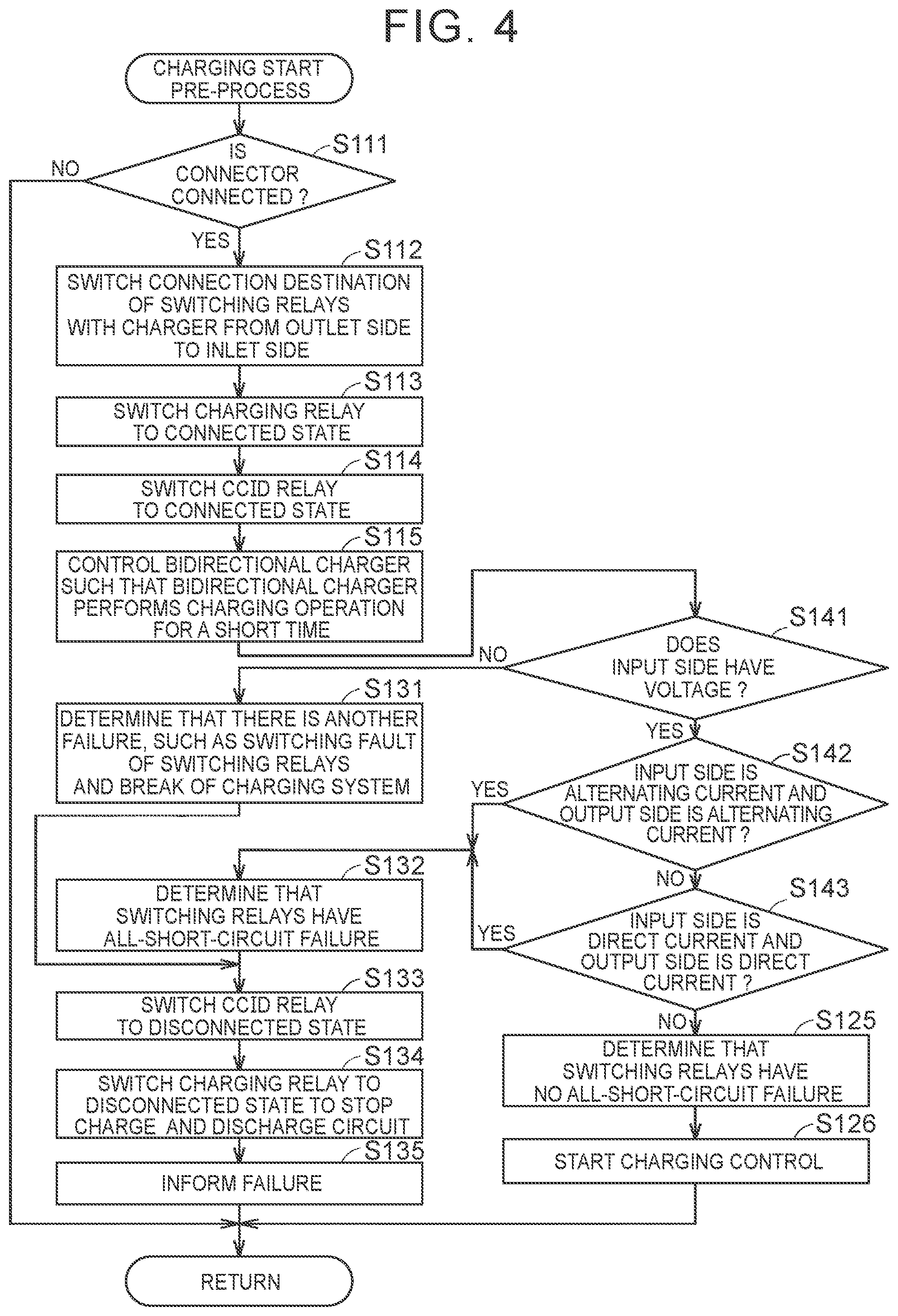 Patent US12576735 Figure 4 – Charge and discharge system, vehicle, and control method for charge and discharge system