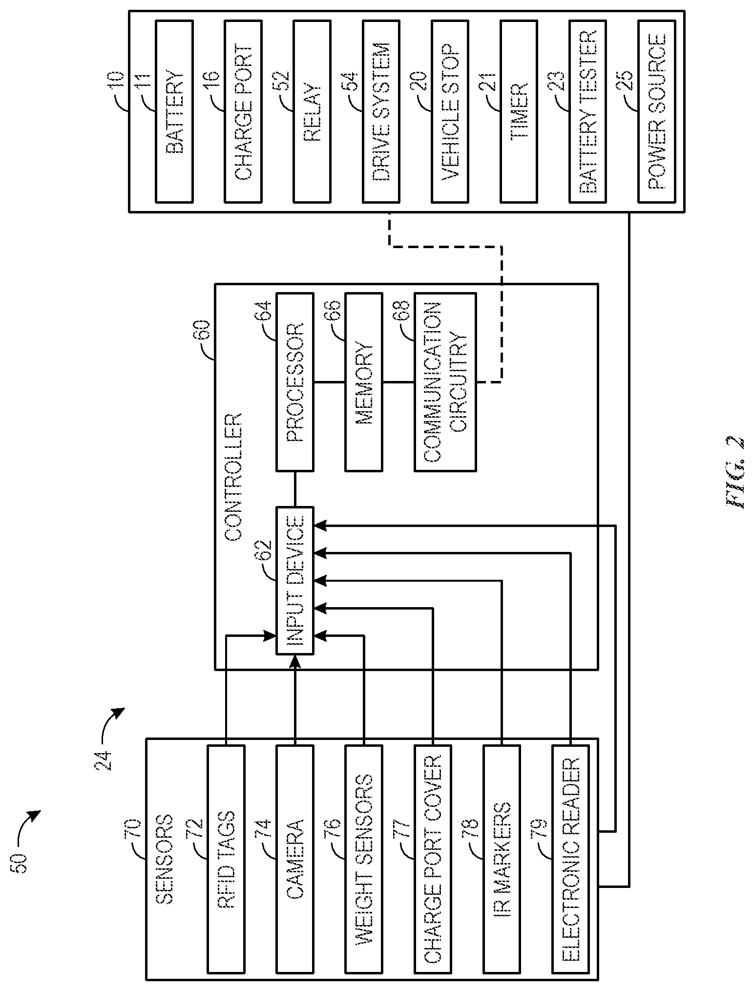 Patent US12576738 Figure 2 – Docked interlock system and method