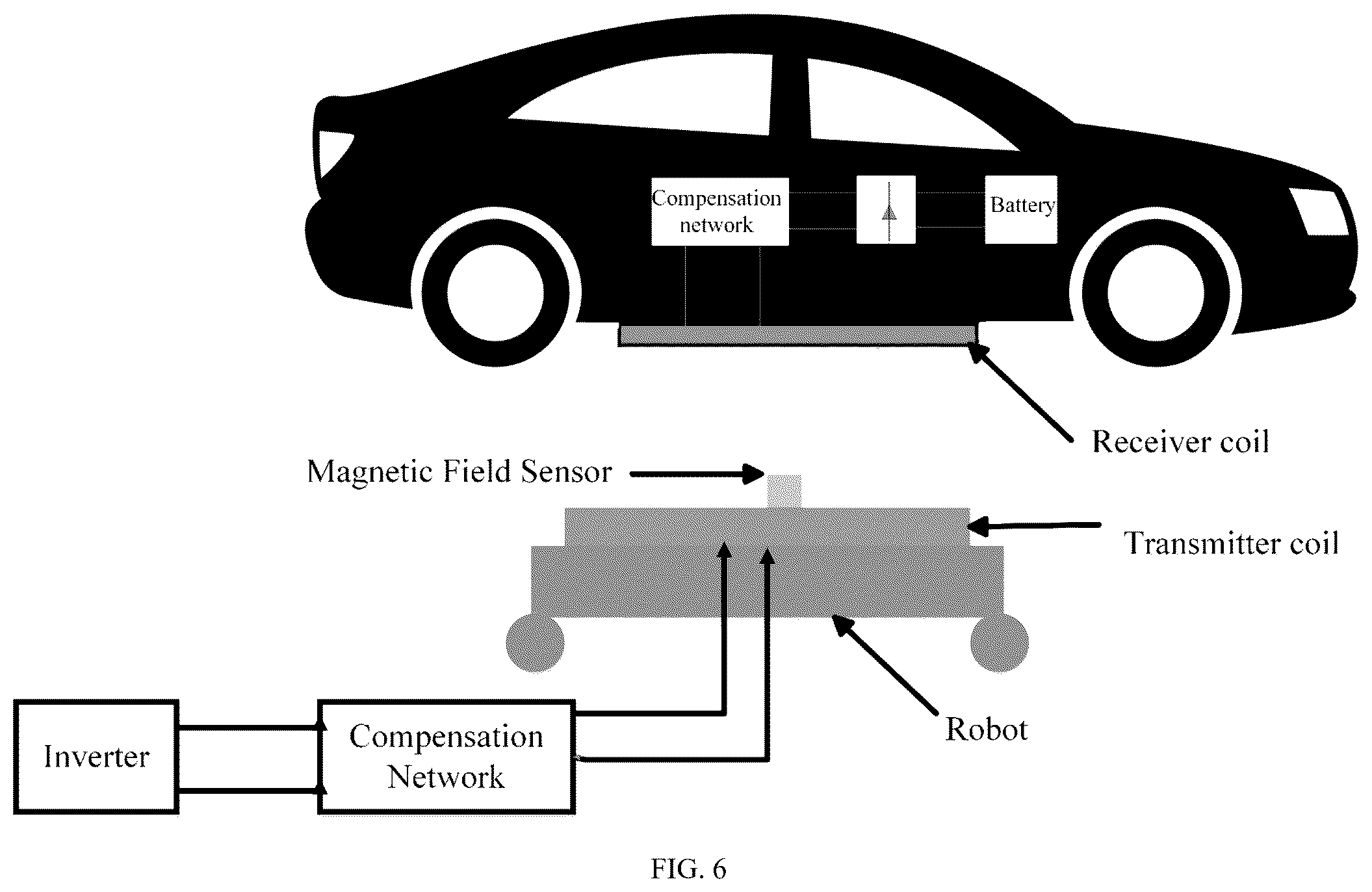 Patent US12576739 Figure 9 – Systems and methods for improving misalignment during wireless charging
