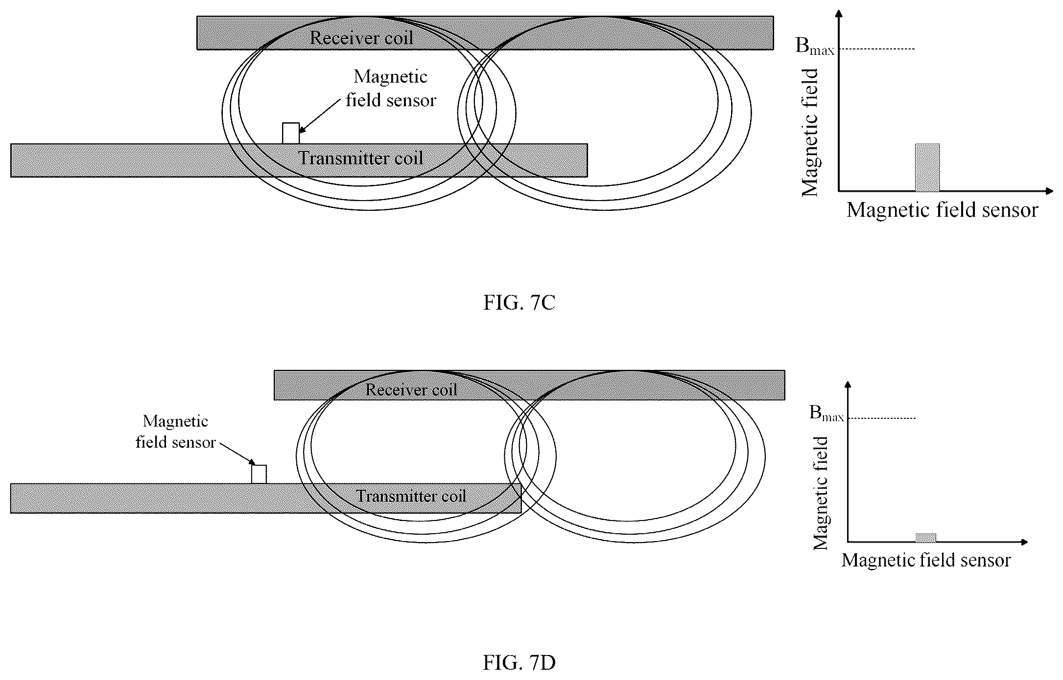 Patent US12576739 Figure 11 – Systems and methods for improving misalignment during wireless charging