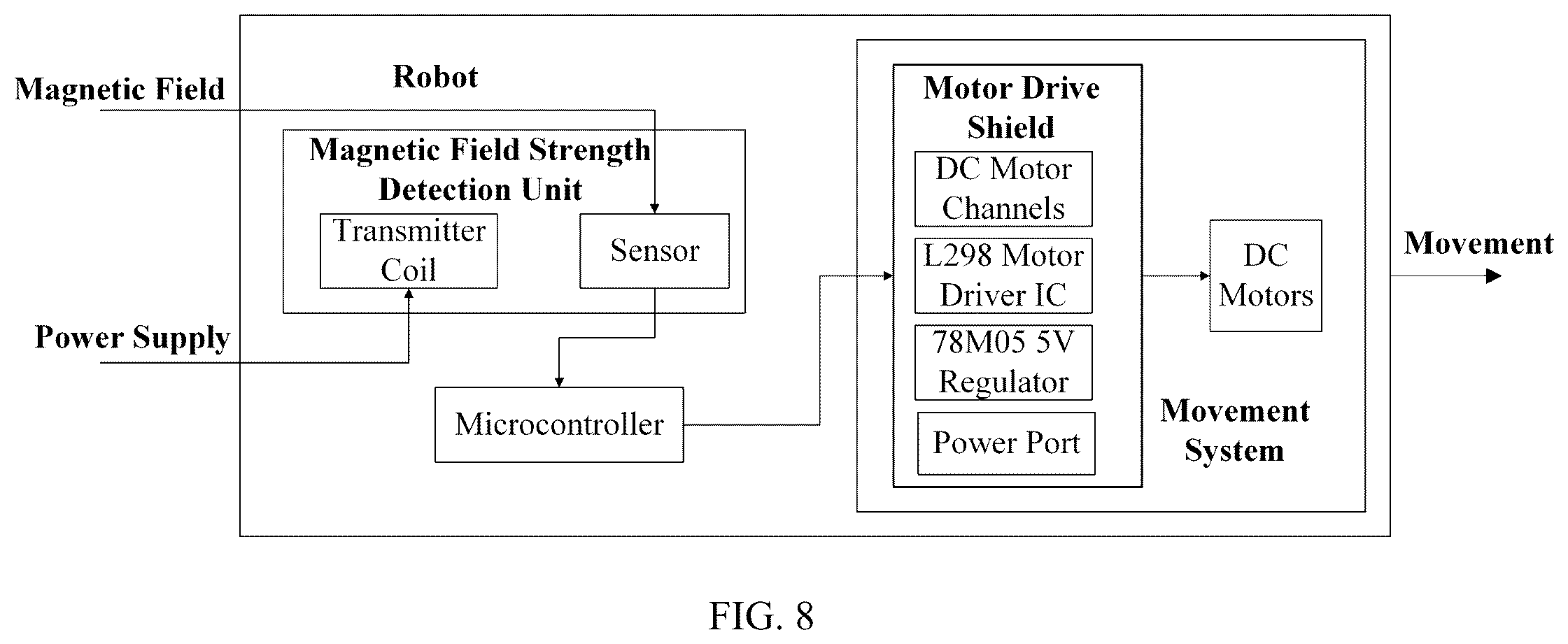 Patent US12576739 Figure 12 – Systems and methods for improving misalignment during wireless charging