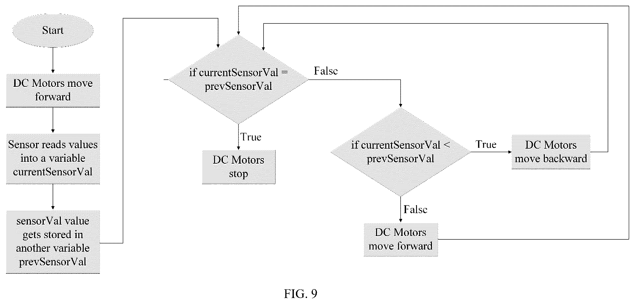 Patent US12576739 Figure 13 – Systems and methods for improving misalignment during wireless charging