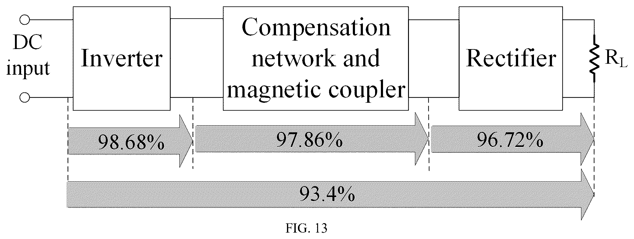 Patent US12576739 Figure 17 – Systems and methods for improving misalignment during wireless charging