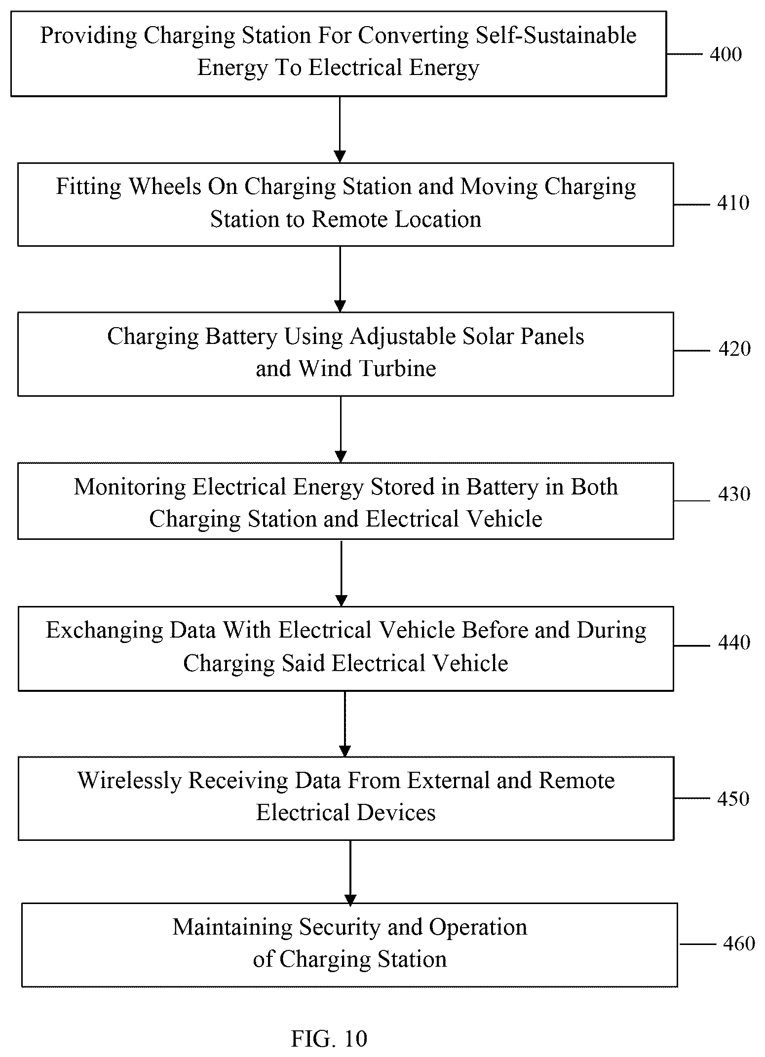 Patent US12576740 Figure 10 – Electric vehicle charging station