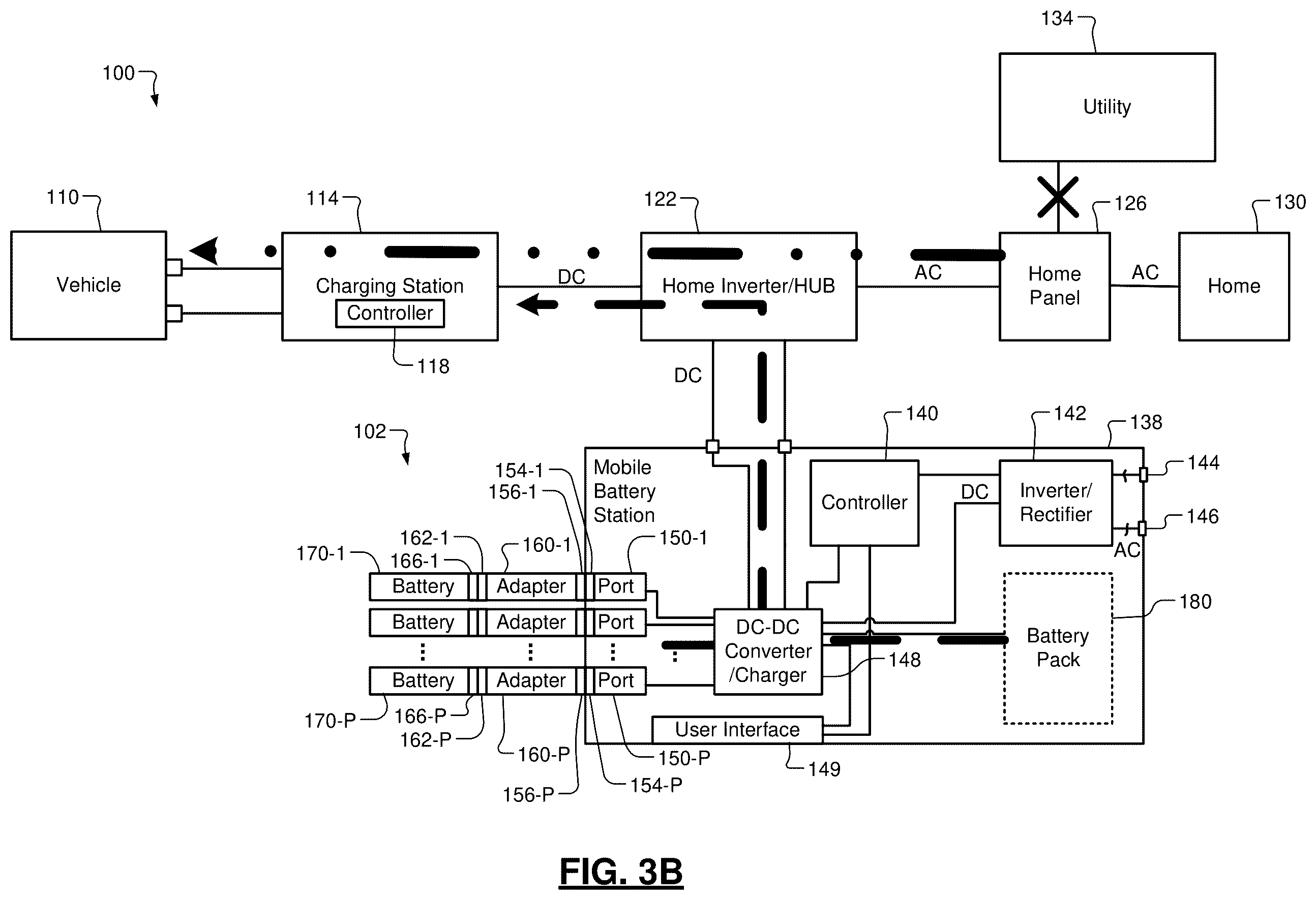 Patent US12576742 Figure 5 – Mobile battery station for assisting transfer of power from an electric vehicle to a home or other devices