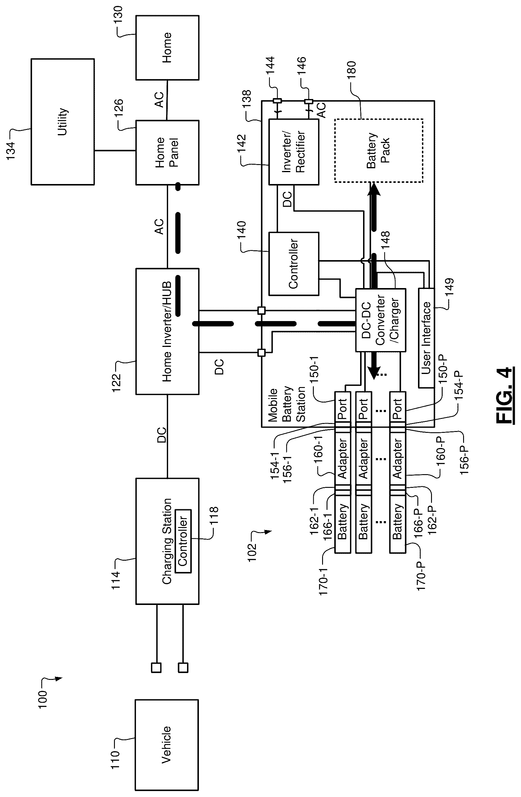 Patent US12576742 Figure 6 – Mobile battery station for assisting transfer of power from an electric vehicle to a home or other devices