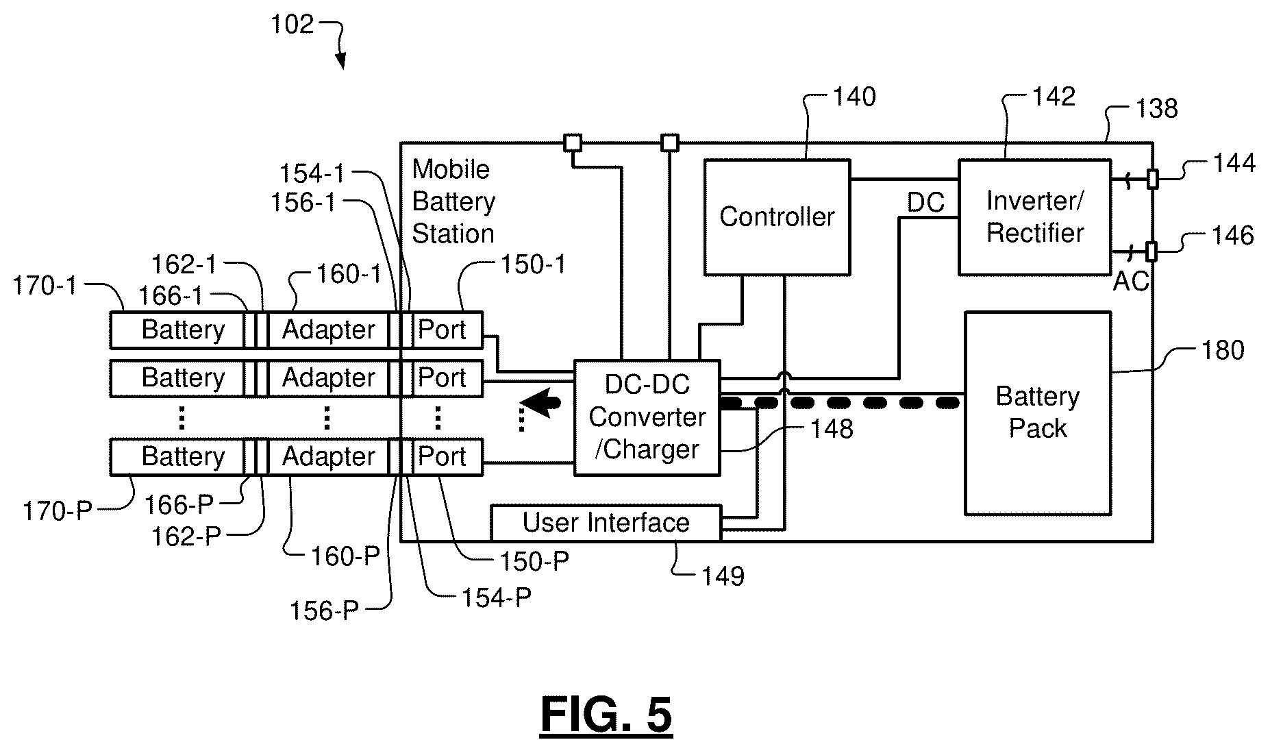 Patent US12576742 Figure 7 – Mobile battery station for assisting transfer of power from an electric vehicle to a home or other devices
